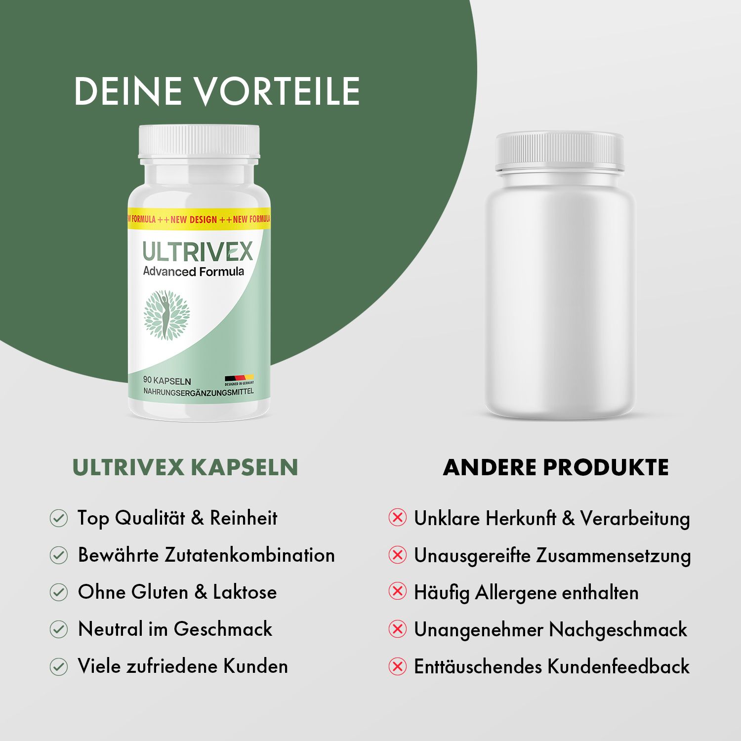 Flasche mit Kapseln und Vergleichsprodukt. Text: Top Qualität, ohne Gluten & Laktose. Vergleich: Ungesunde Inhaltsstoffe.