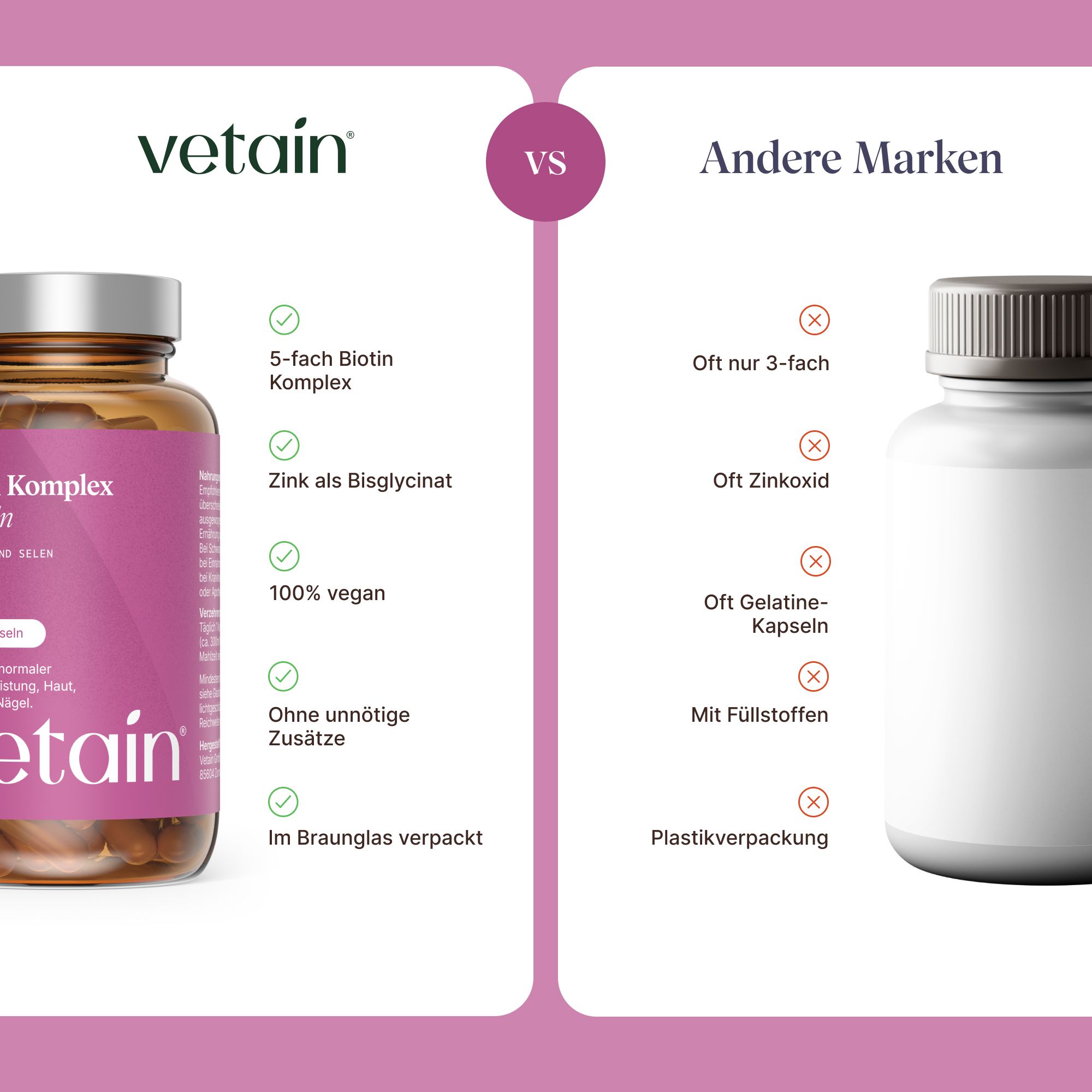Vergleich von Vetain Biotin Komplex in Braunglasverpackung mit anderen Marken in weißer Plastikverpackung.