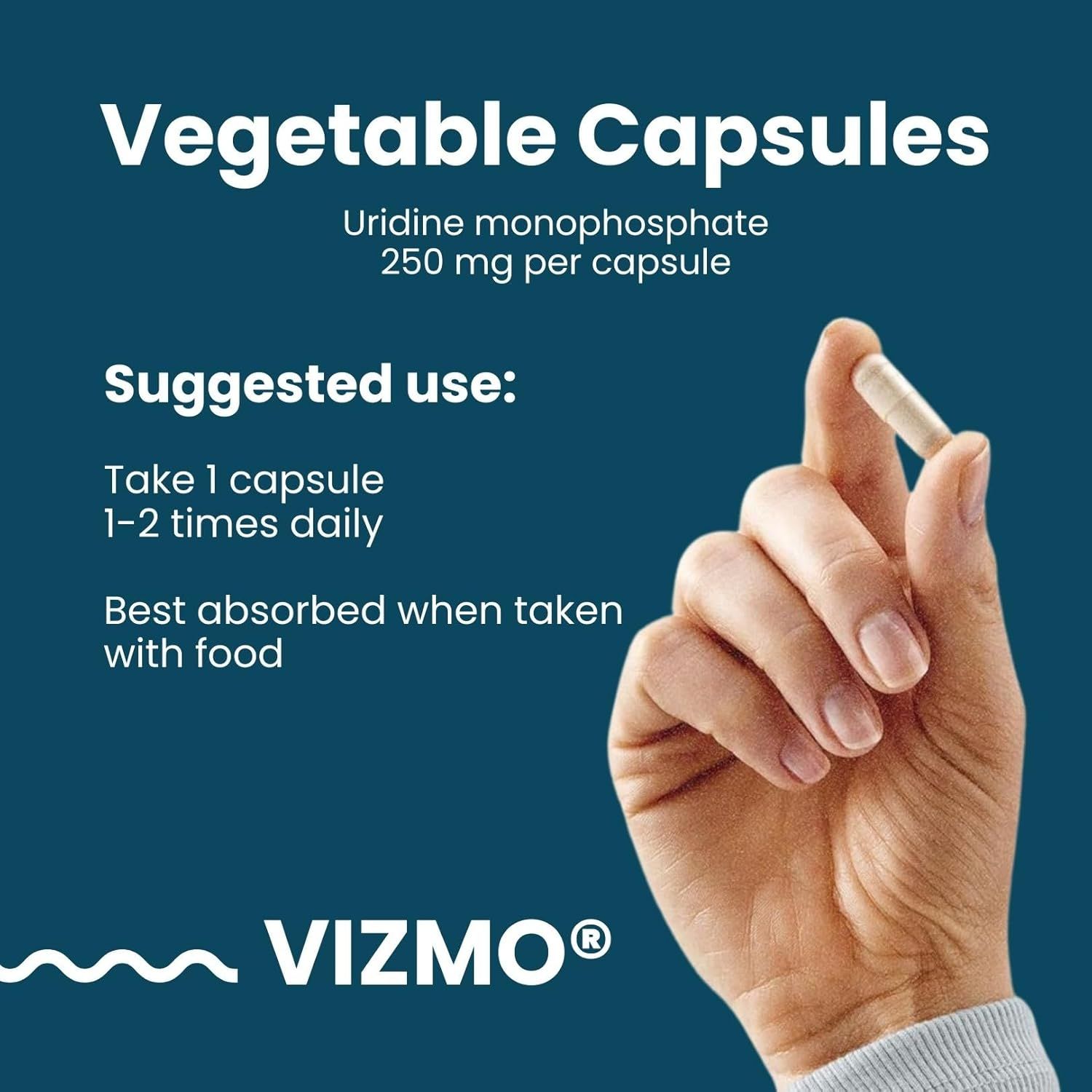 Hand hält Kapsel. Text: Uridin Monophosphat, 250 mg pro Kapsel. Einnahmeempfehlung: 1-2 mal täglich mit Essen.