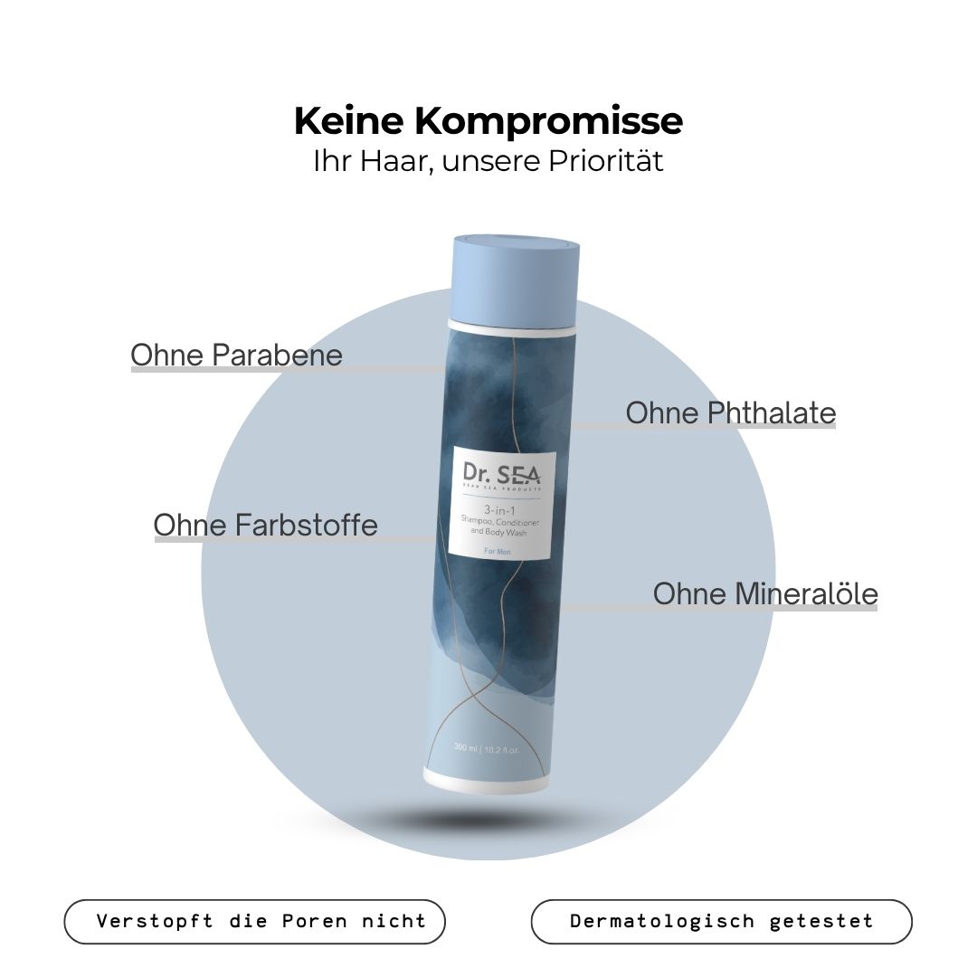 Flasche mit Text: "Dr. SEA 3-in-1", ohne Zusätze.