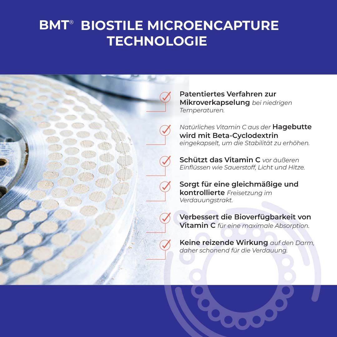 Biostile BMT Technologie: Nahaufnahme von Kapseln, erklärt Mikroverkapselung von Vitamin C.