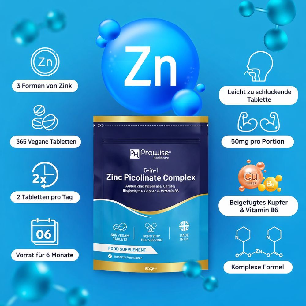 Produktverpackung von Prowise Healthcare 5-in-1 Zink Picolinate Complex. Enthält 365 vegane Tabletten. Zusätzliche Informationen über Zink und Kupfer.
