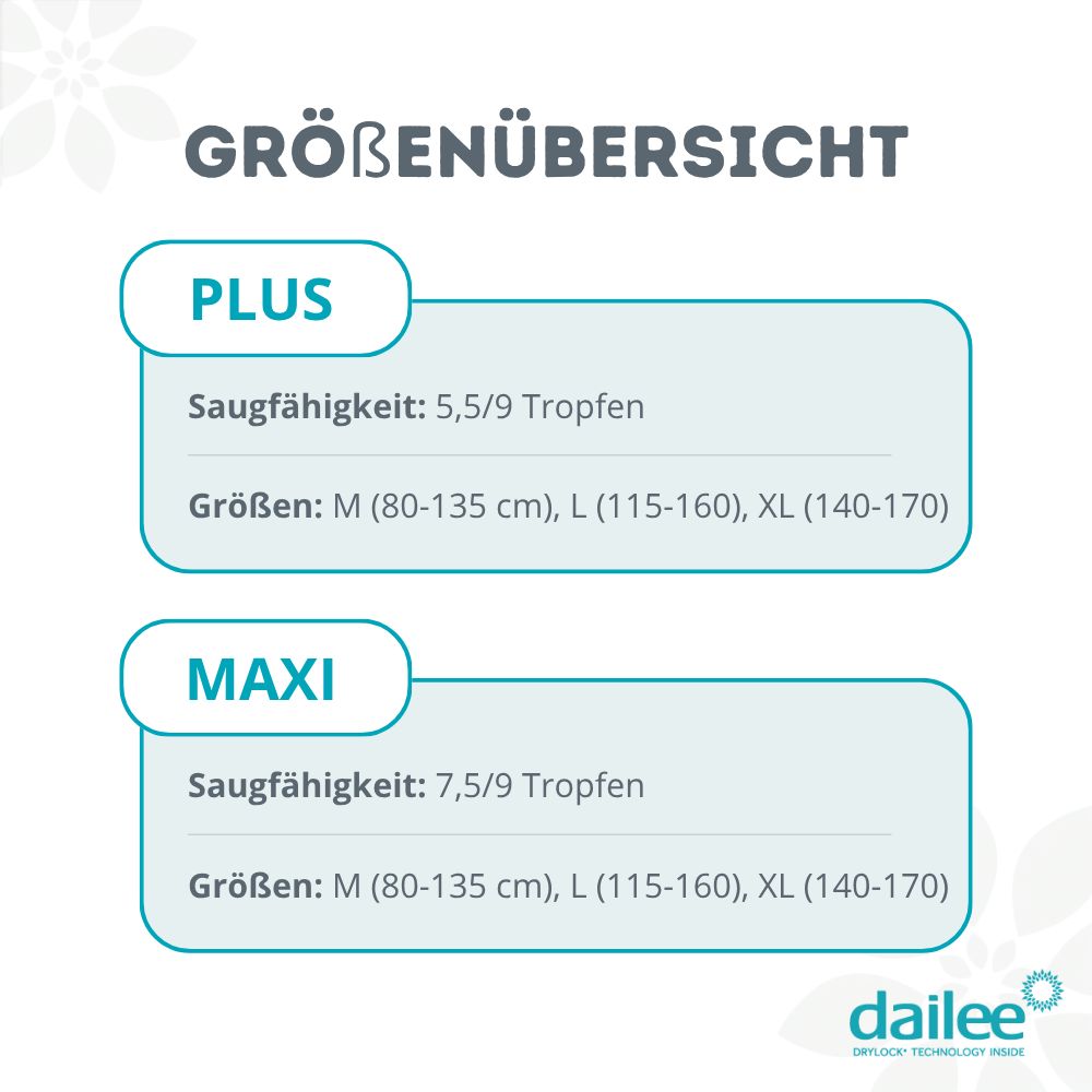 Dailee Größentabelle: Maxi-Windeln mit 7,5/9 Tropfen Saugfähigkeit, Größen M, L, XL.