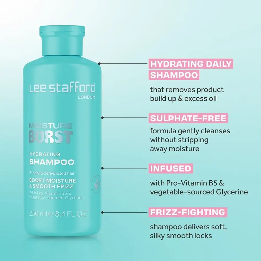 Türkisgrüne Shampoo-Flasche mit Text. Aufschrift: Moisture Burst Hydrating Shampoo. Marke: Lee Stafford. 250ml.