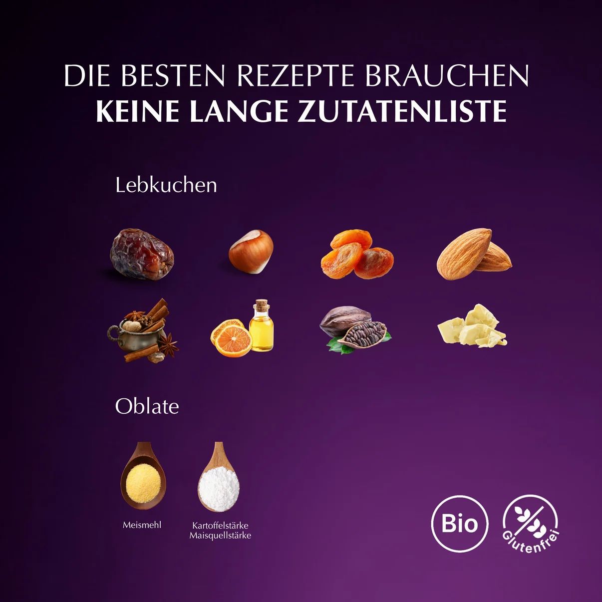 Zutaten für Lebkuchen: Datteln, Haselnüsse, Aprikosen, Mandeln, Zimt, Orange, Kakao, Butter.