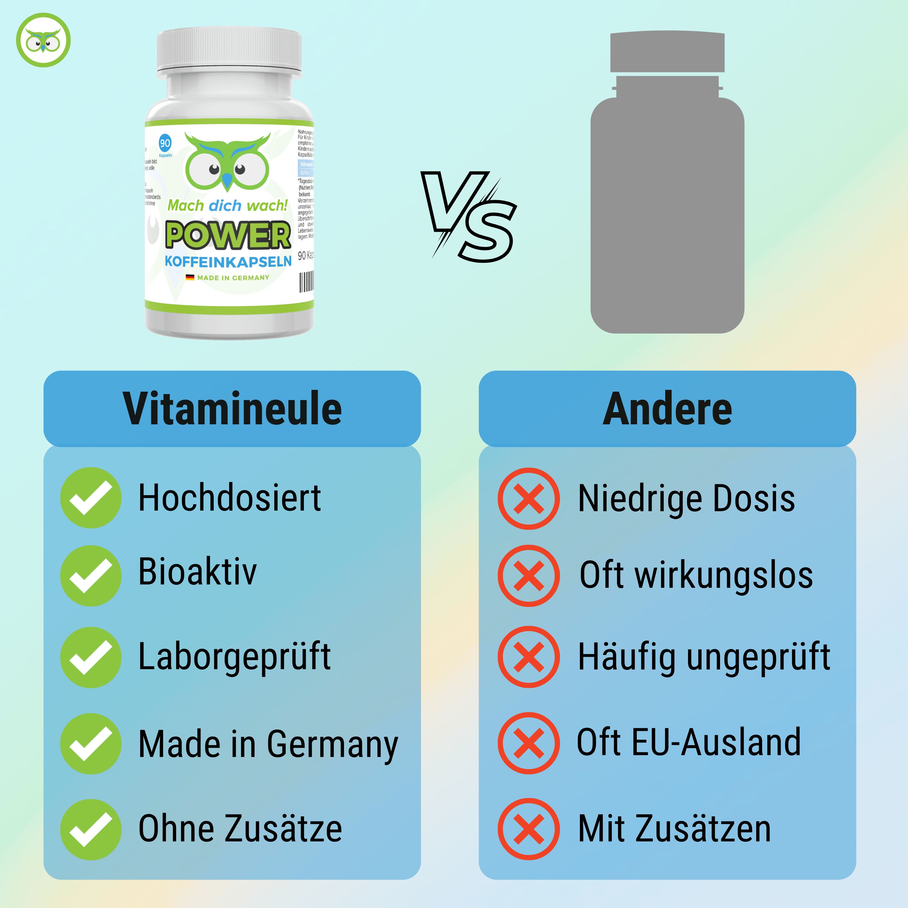 Vergleich: Vitamineule vs. Andere. Vitamineule: Hochdosiert, Bioaktiv, Laborgeprüft, Made in Germany, Ohne Zusätze. Andere: Niedrige Dosis, etc.