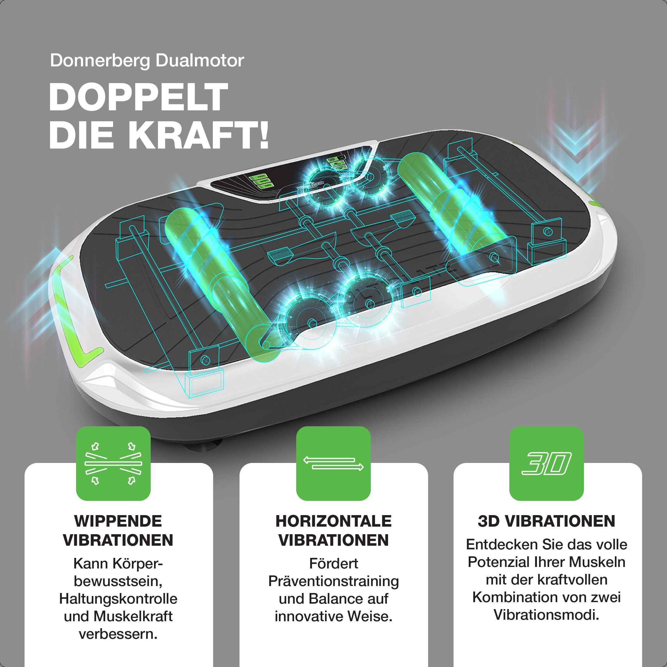 Schnittzeichnung der Vibrationsplatte mit grünen Vibrationsmotoren. Text: Wippende, horizontale, 3D Vibrationen. Fördert Muskelkraft und Balance.