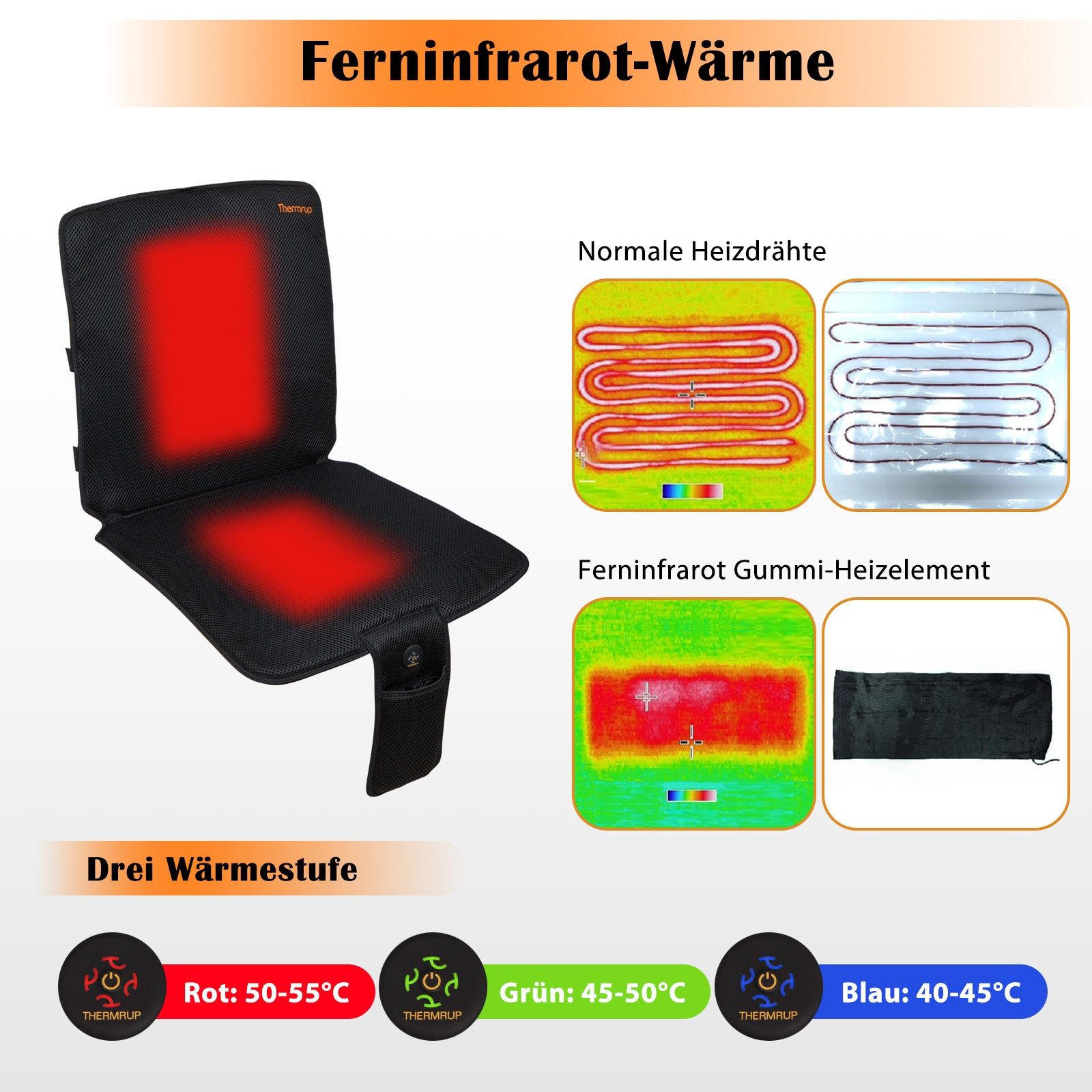 Schwarze Sitzauflage mit Ferninfrarot-Wärme. Drei Wärmestufen: Rot (50-55°C), Grün (45-50°C), Blau (40-45°C).