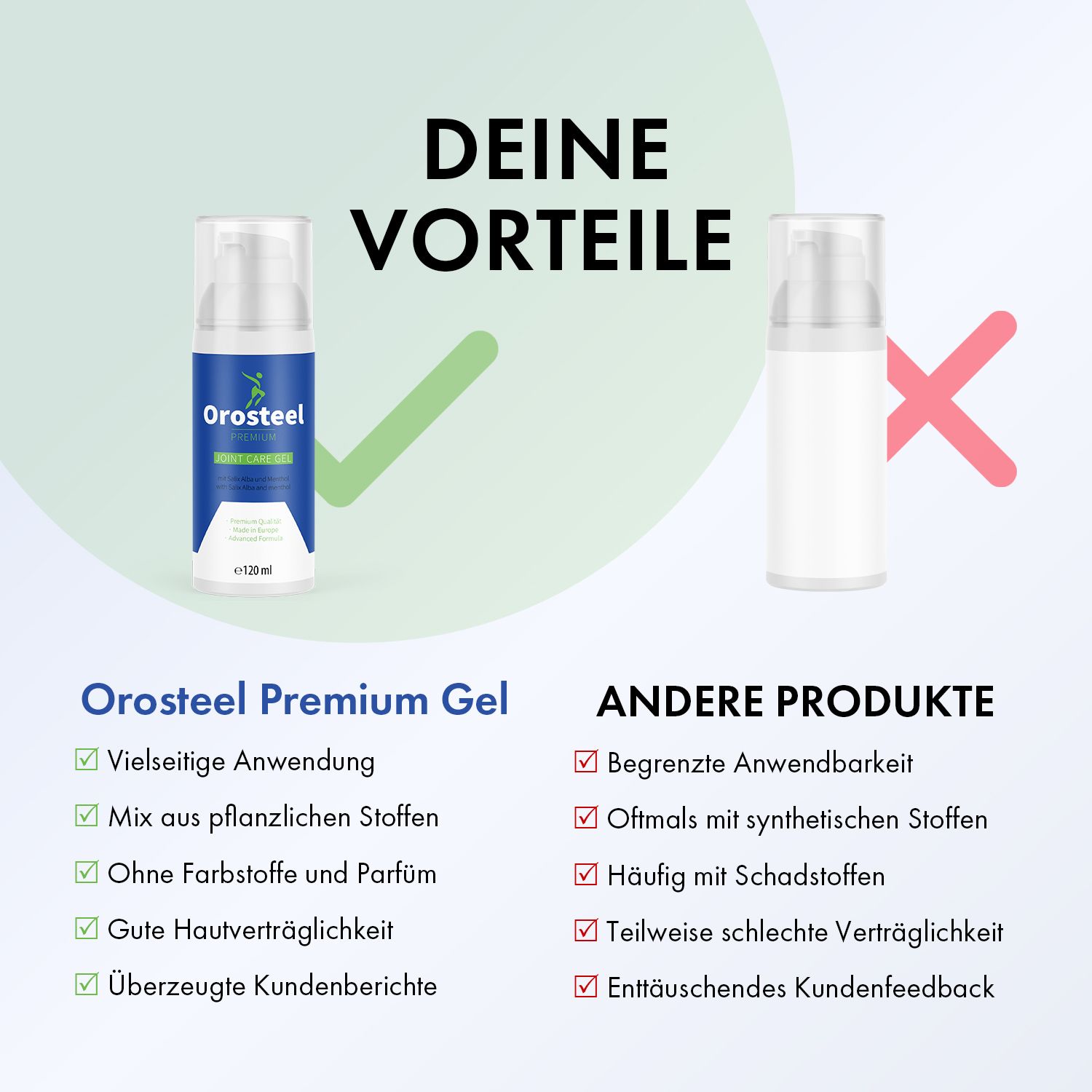 Vergleich: "Orosteel Premium Gel" vs. anderes Produkt. "Orosteel" mit grünen Häkchen, anderes Produkt mit rotem Kreuz. Text mit Vorteilen.