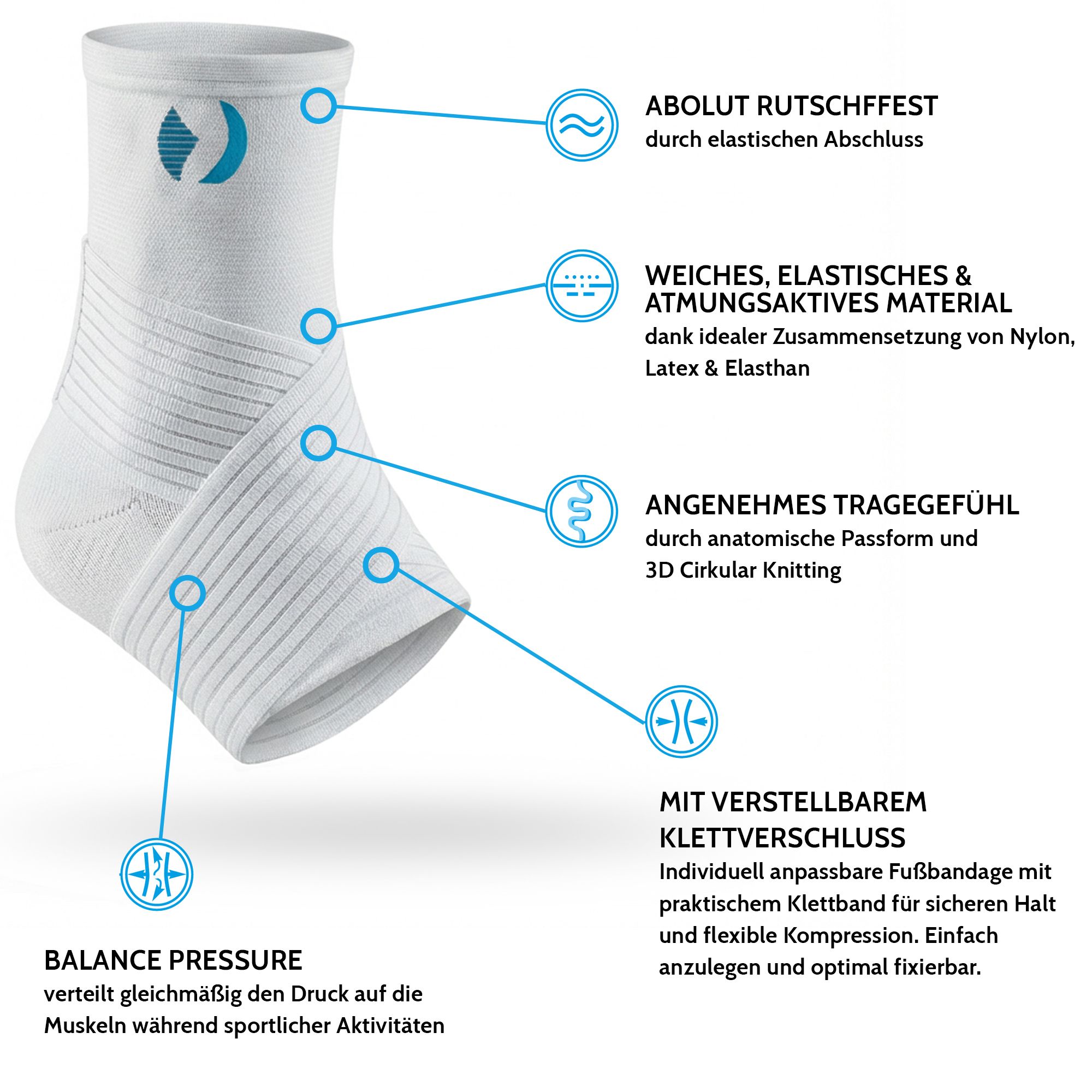Weisse Sprunggelenkbandage mit blauen Akzenten. Anatomische Passform, elastisches Material. Klettverschluss.