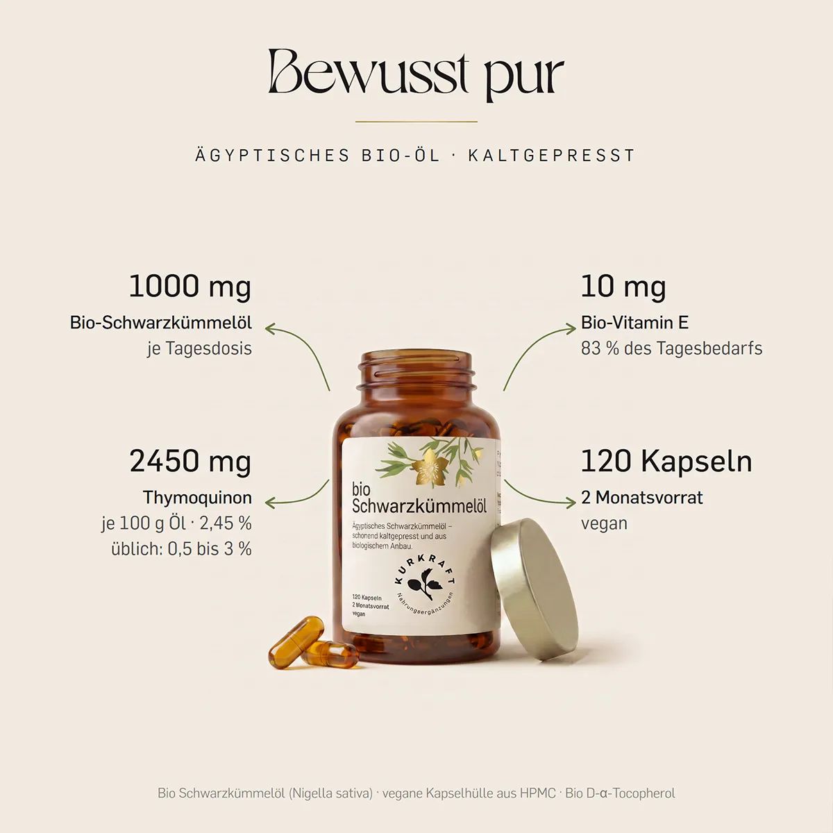 Flasche mit Schwarzkümmelöl-Kapseln, umgeben von Kapseln und Informationen.