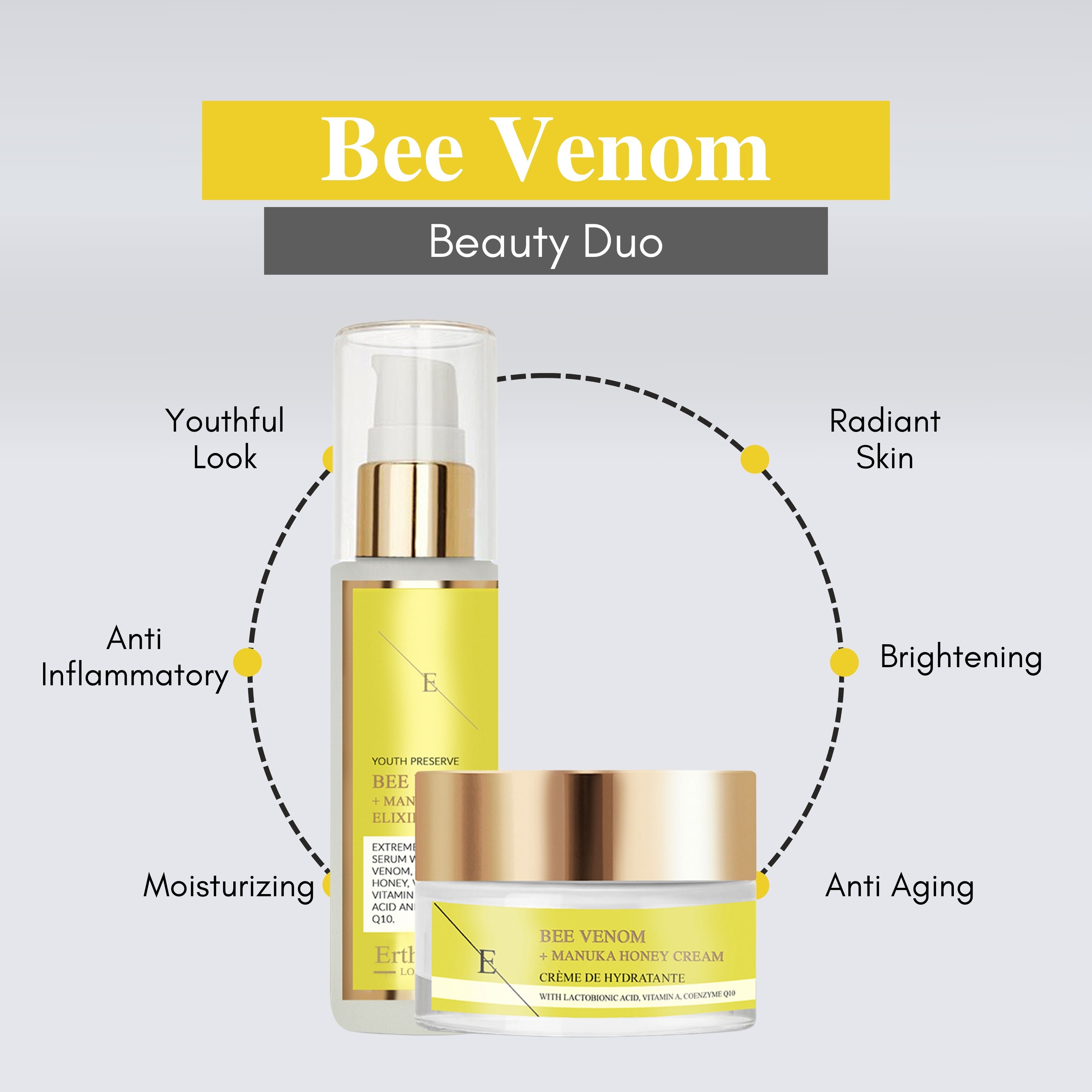 Zwei Kosmetikprodukte: Serumflasche und Creme-Tiegel. Gelbe Akzente, goldene Deckel. Text: Bee Venom Beauty Duo. Eigenschaften: feuchtigkeitsspendend, Anti-Aging.