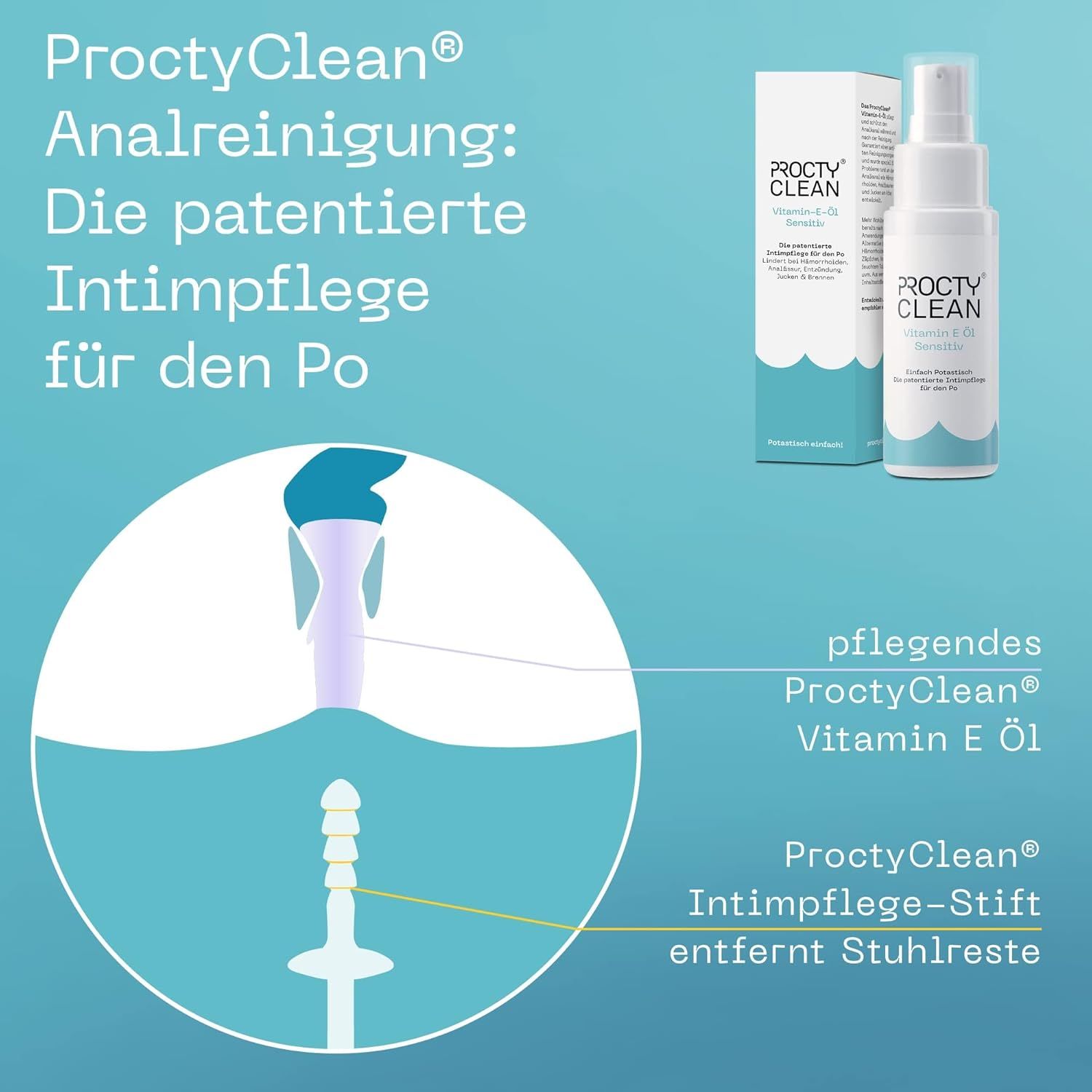 Produktabbildung mit Applikator und Flasche. Beschriftung: ProctyClean Vitamin-E-Öl. Zusätzliche Beschriftung: Intimpflege-Stift.