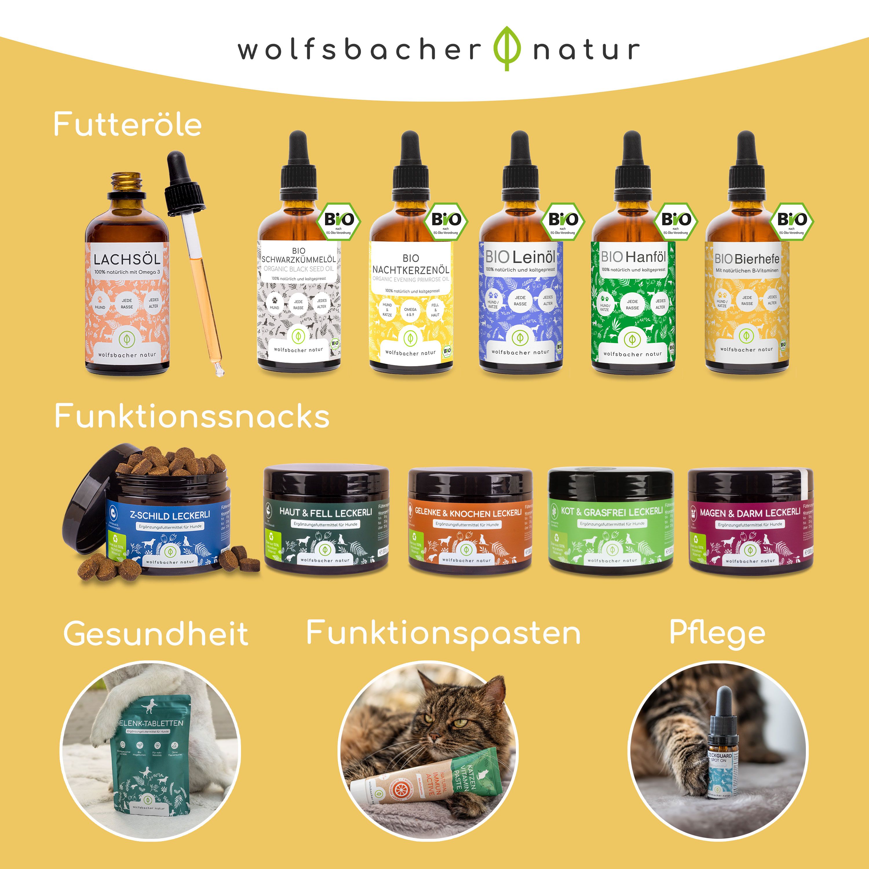 Collage mit verschiedenen Tierpflegeprodukten von Wolfsbaher Natur: Öle, Snacks, Pasten und Pflegeprodukte.