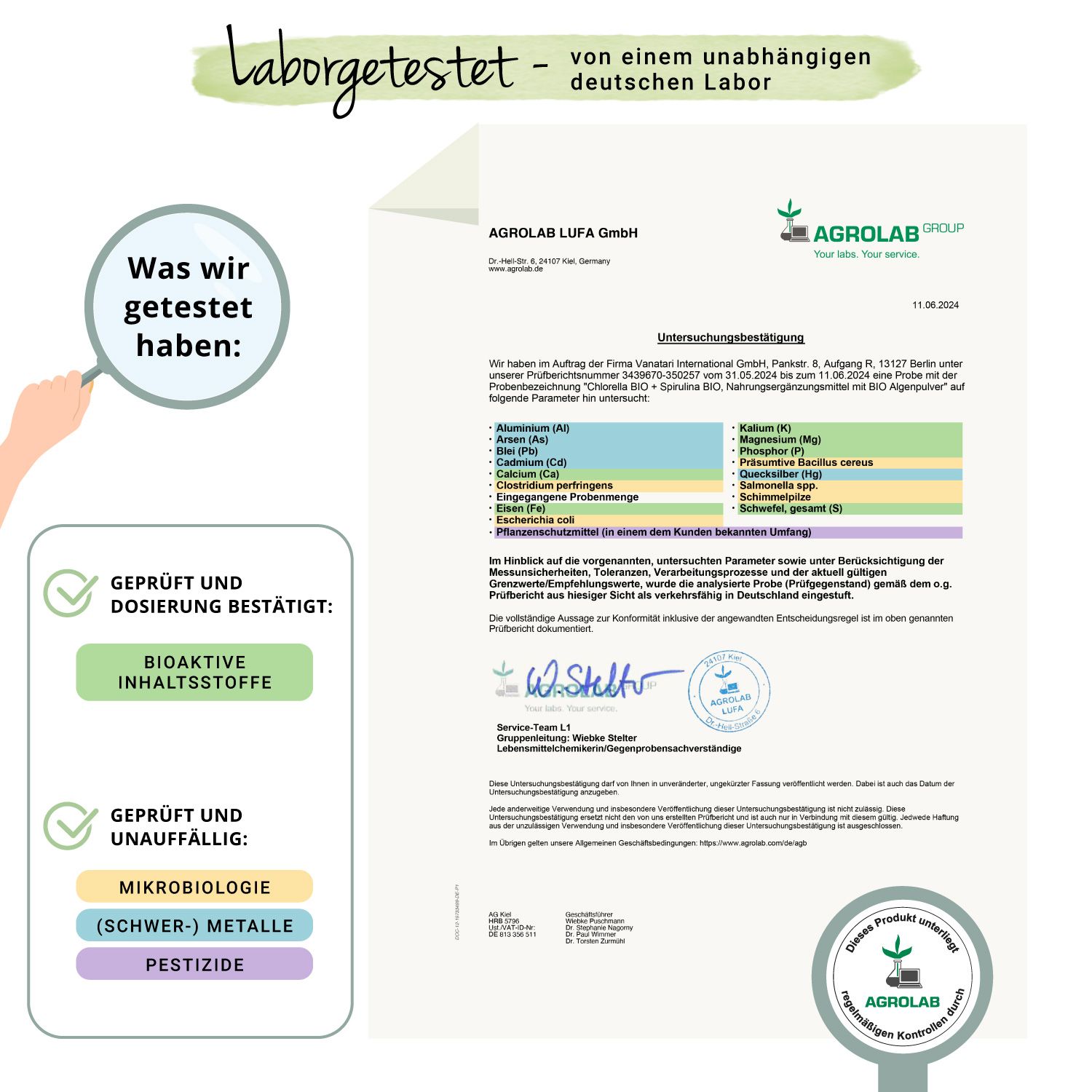 Zertifikat von AGROLAB LUFA GmbH. Text: Laborgetestet. Geprüft und Dosierung bestätigt. Geprüft und unauffällig. Unterschrift.