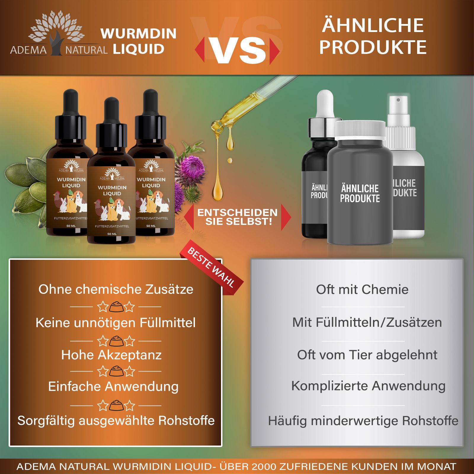 Vergleich von Produkten. ADEMA NATURAL WURMIDIN LIQUID vs. ähnliche Produkte. Vorteile: Ohne Zusätze, hohe Akzeptanz, einfache Anwendung.