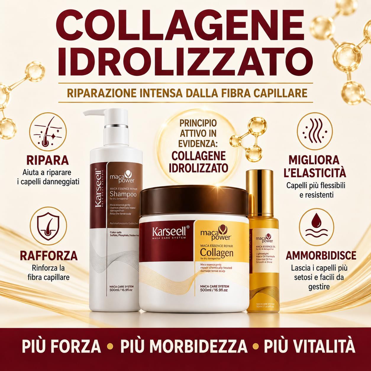 Drei Karseell-Haarpflegeprodukte: Shampoo-Flasche, Kollagen-Maskenbehälter und Ölflasche.