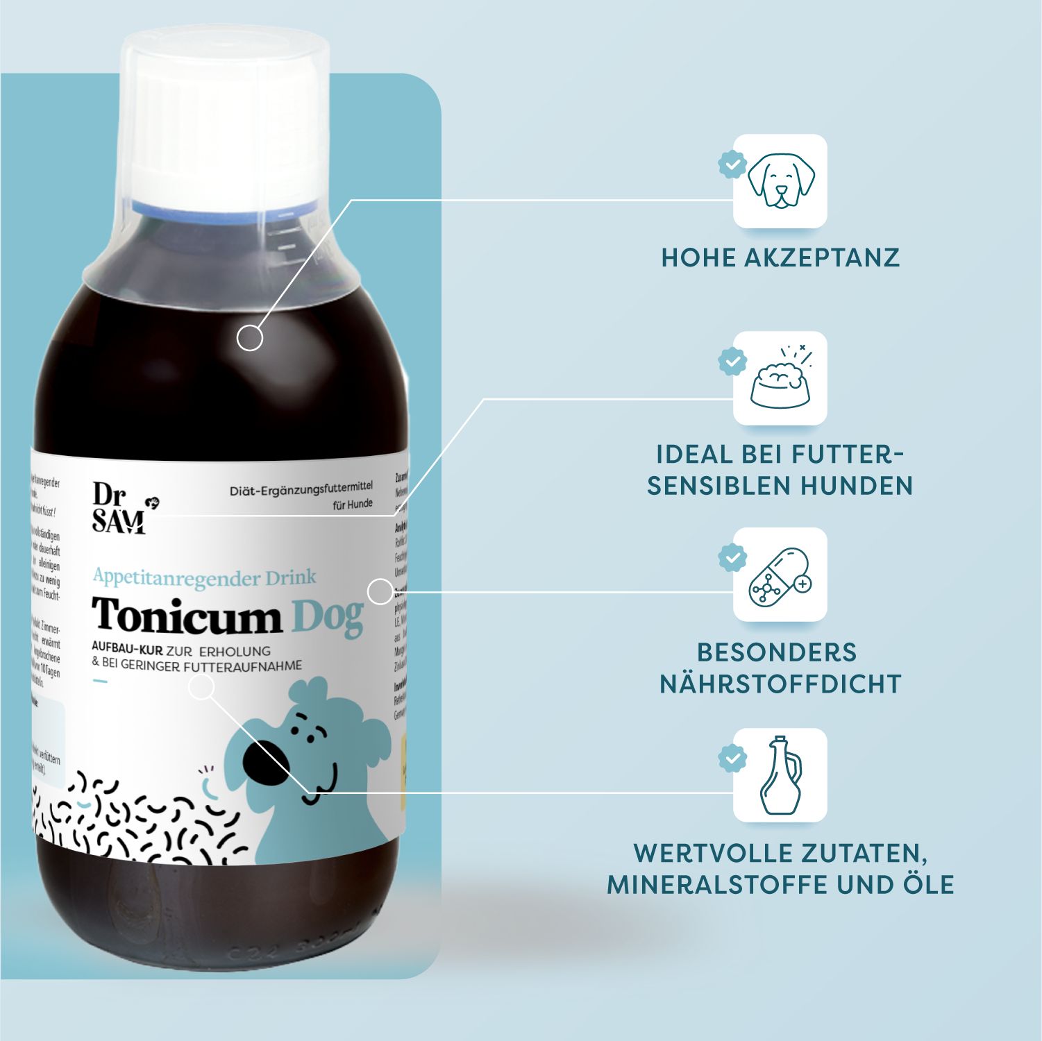 Flasche Dr. SAM Tonicum Dog mit Infografik. Text: Hohe Akzeptanz, ideal bei futtersensiblen Hunden, besonders nährstoffdicht, wertvolle Zutaten.