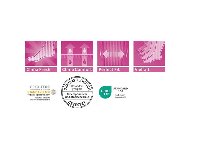 Verschiedene Logos und Symbole, darunter Clima Fresh, Clima Comfort, Perfect Fit und Oeko-Tex.