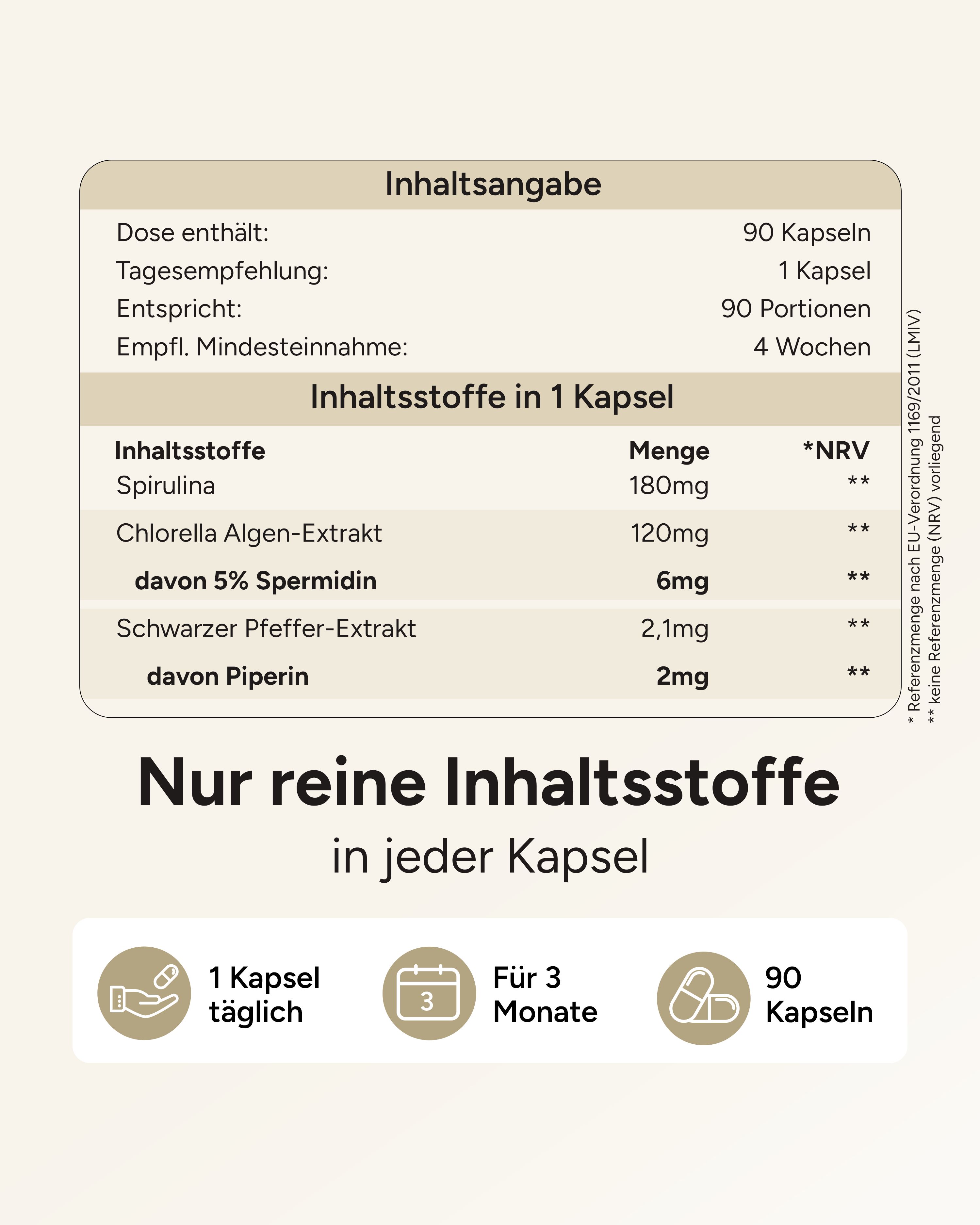 Inhaltsangabe: 90 Kapseln. Inhaltsstoffe: Spirulina, Chlorella Algen-Extrakt, 5% Spermidin, Schwarzer Pfeffer-Extrakt, davon Piperin.
