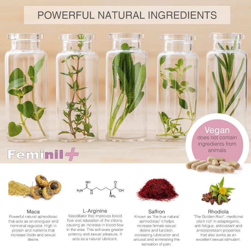 Fünf Glasbehälter mit Kräutern. Daneben Kapseln und Inhaltsstoffe: Maca, L-Arginin, Safran, Rhodiola. Text: Vegan.