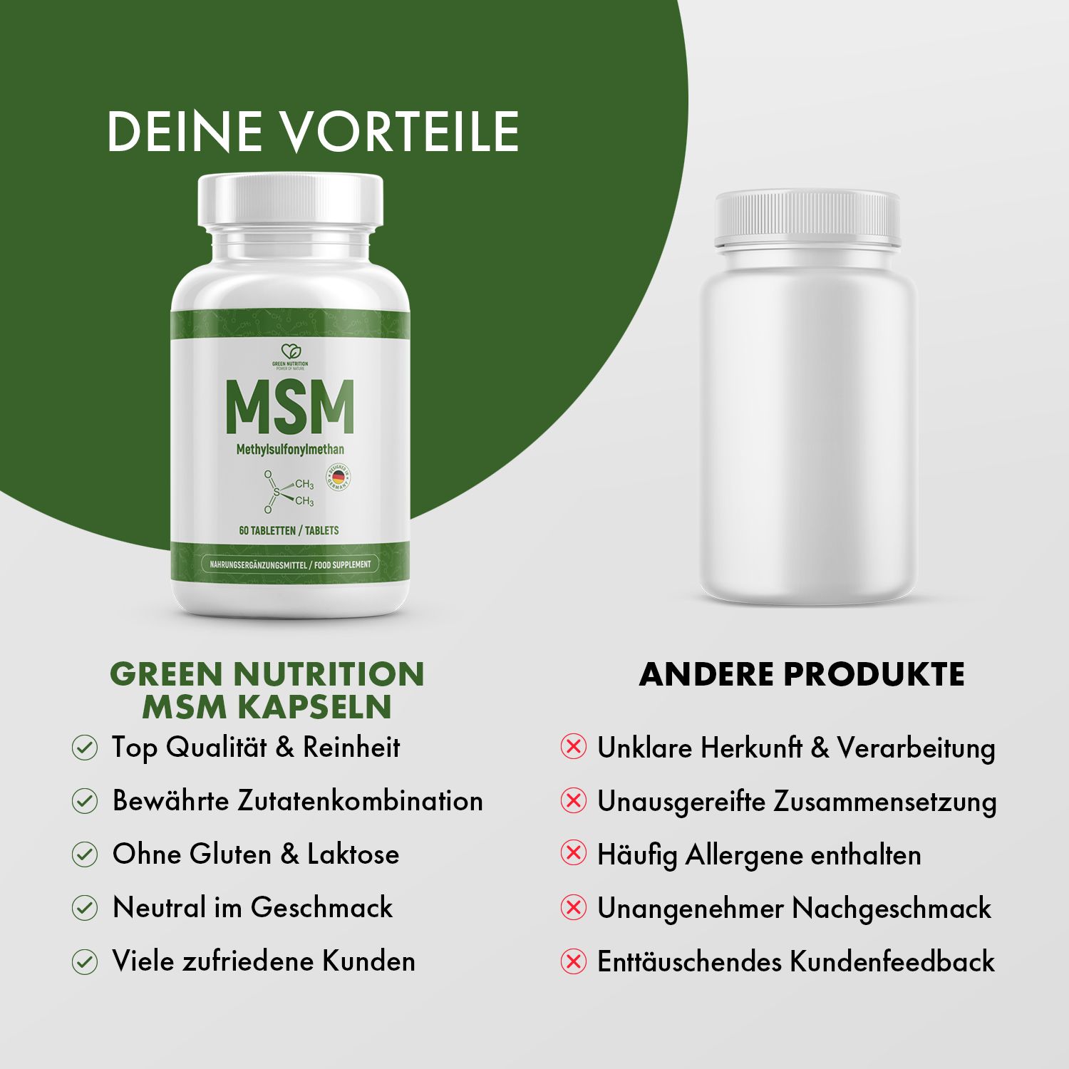 Flasche mit grünem Etikett, Aufschrift MSM. Daneben Text: Vorteile, Inhaltsstoffe, ohne Gluten & Laktose. Gegenüber: Andere Produkte.