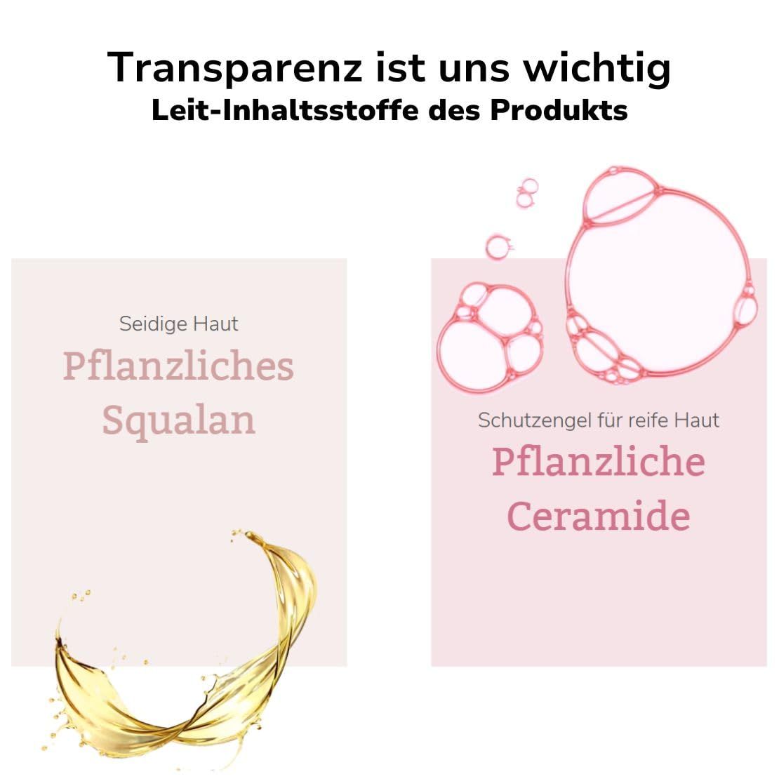 lavera Sonnenlotion Sensitiv LSF 50 - Sonnencreme