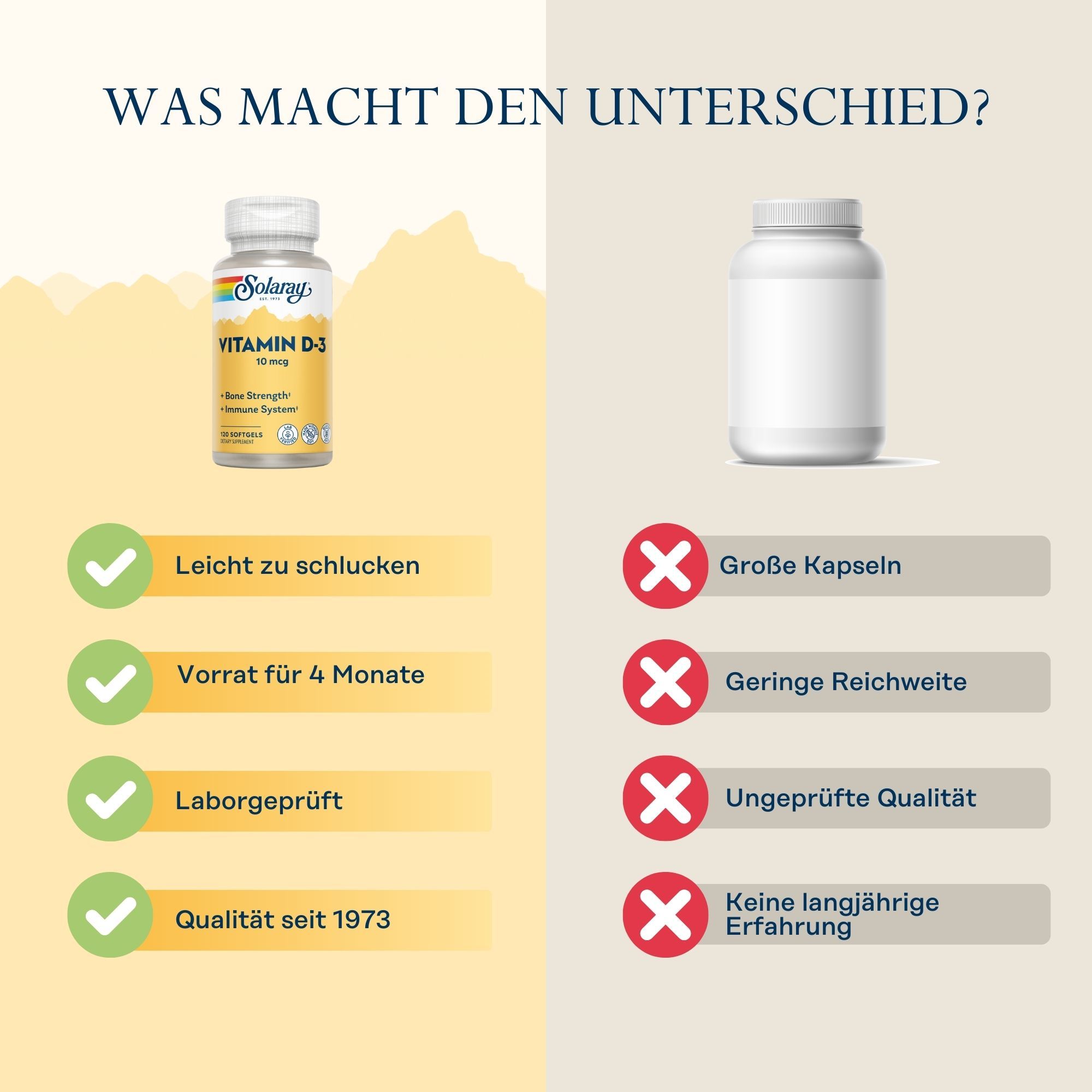 Vergleich: Solaray Vitamin D3 10 mcg Flasche vs. leere Flasche. Vorteile: leicht zu schlucken, 4 Monate Vorrat, laborgeprüft, Qualität seit 1973.