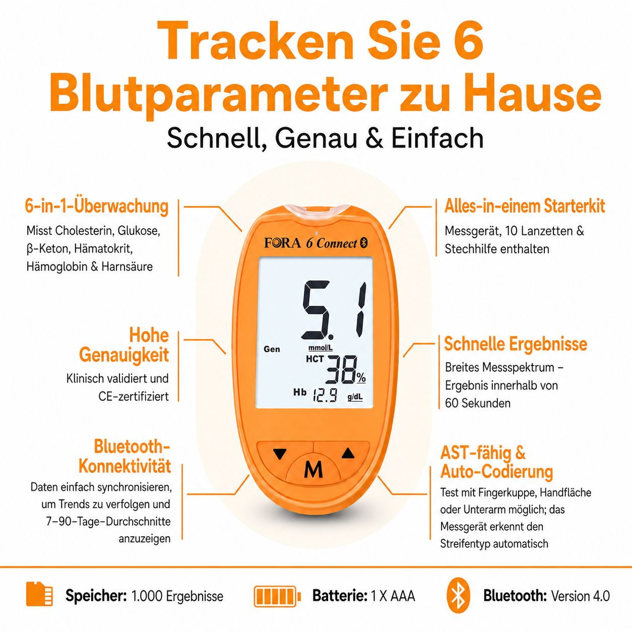 Orange Blutzuckermessgerät mit großem Display, das Glukose, Ketone, Hämatokrit, Hämoglobin und Harnsäure misst. Bluetooth-fähig.