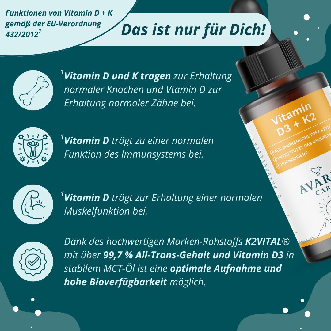 Braune Glasflasche mit Tropfer. Aufschrift: Vitamin D3 + K2. Logo: AVARIA CARE®. Text auf Deutsch. Infografiken mit gesundheitlichen Vorteilen.