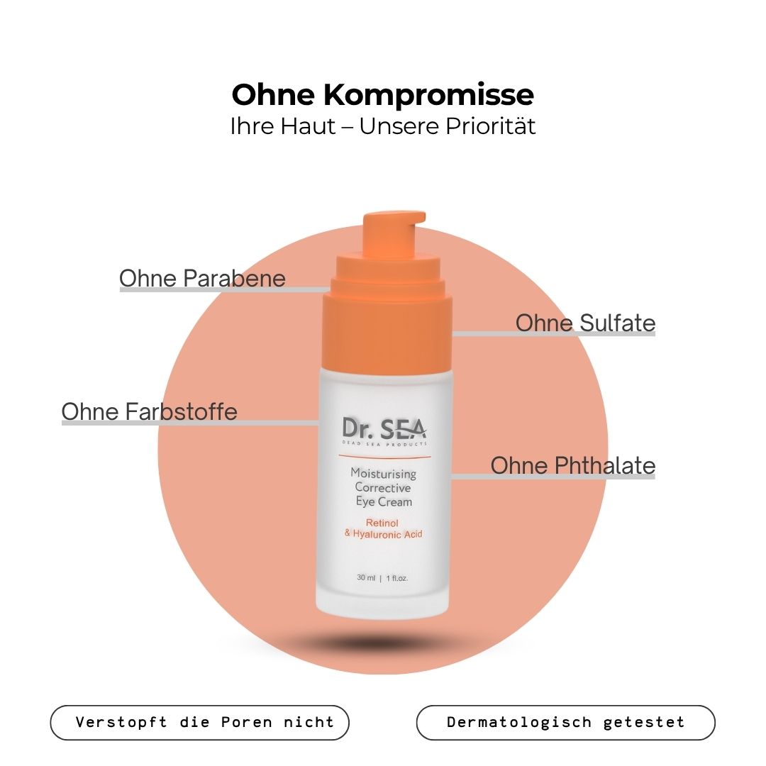 Produktflakon mit Text und Illustrationen. Text: Dr. SEA, Moisturising Corrective Eye Cream, Retinol & Hyaluronsäure. Ohne Kompromisse.