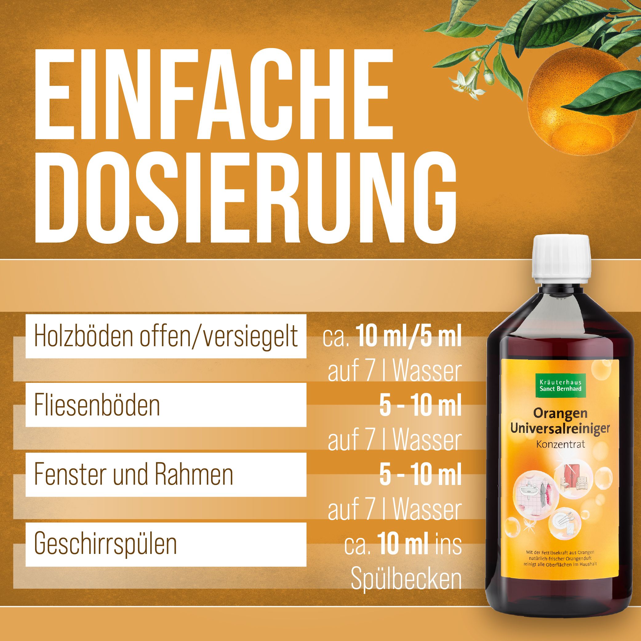 Flasche mit Etikett. Text: Einfache Dosierung. Dosierungsempfehlungen für Holz-, Fliesen-, Fenster- und Geschirroberflächen.