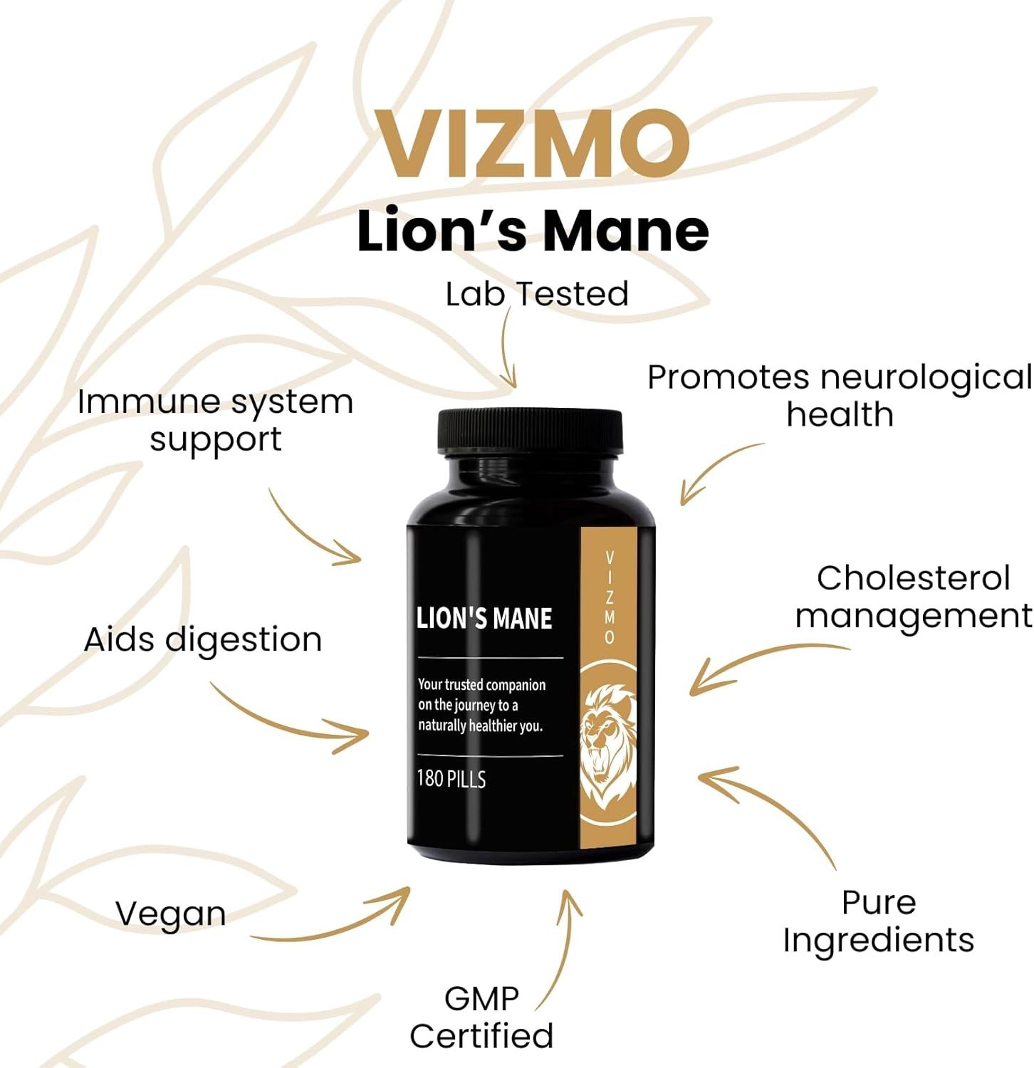 Produktflasche mit "LION'S MANE" und "VIZMO" Aufschrift. Zusätzliche Informationen: Vegan, GMP-zertifiziert, reine Inhaltsstoffe.