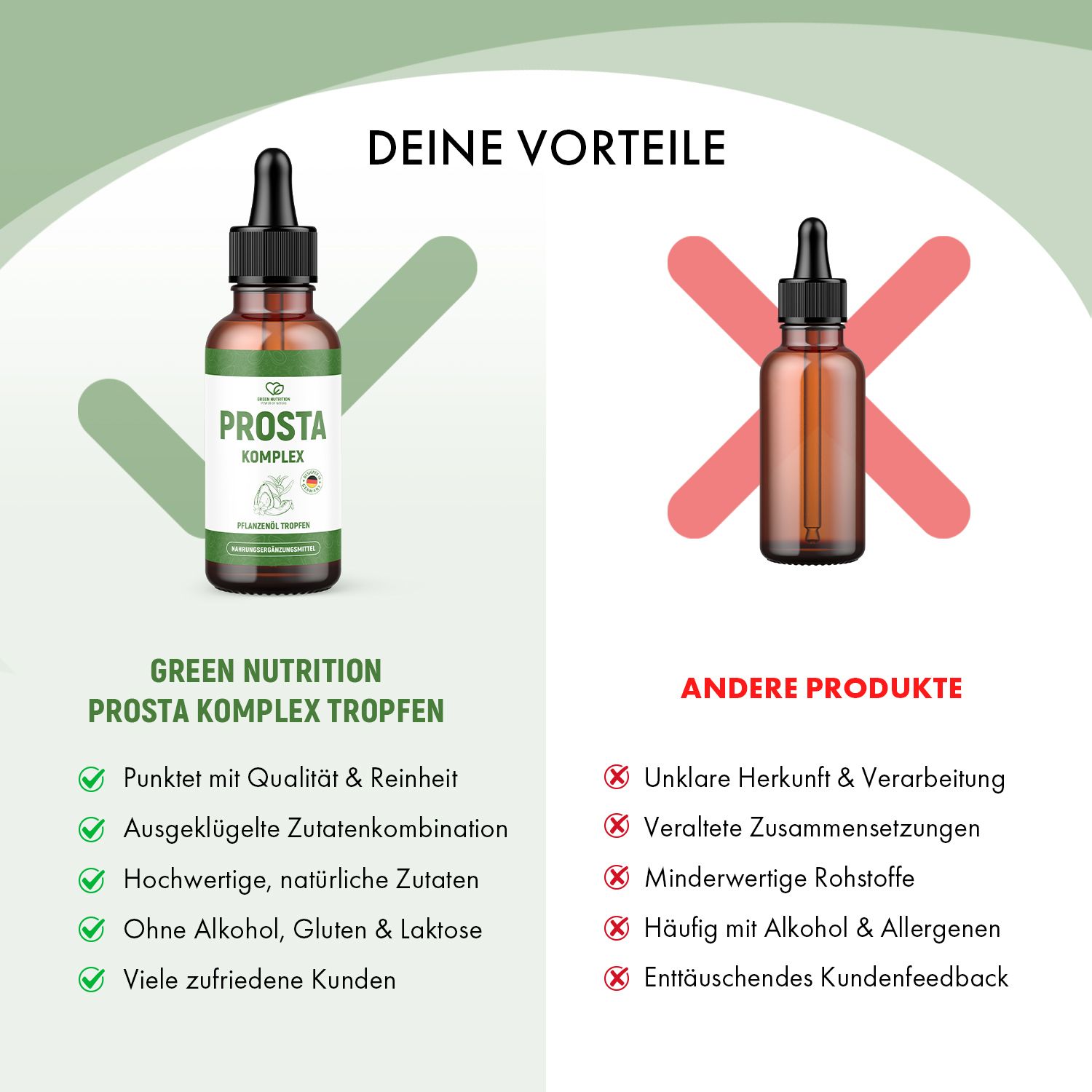 Vergleich von Green Nutrition Prosta Komplex Tropfen mit anderen Produkten. Vorteile und Nachteile werden dargestellt.