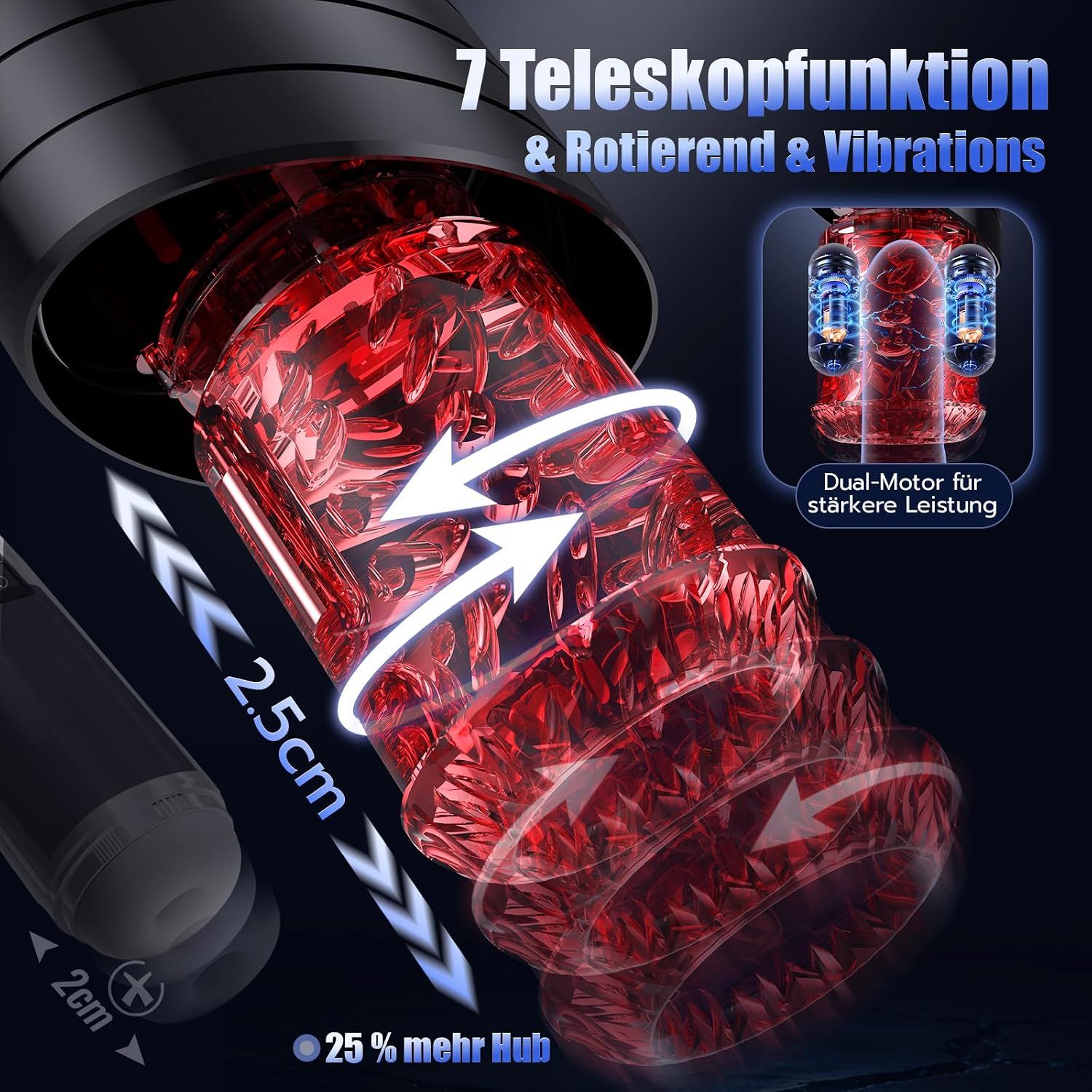 Elektrische Saugpumpe mit klarem, strukturiertem Innenraum und schwarzem Gehäuse.
