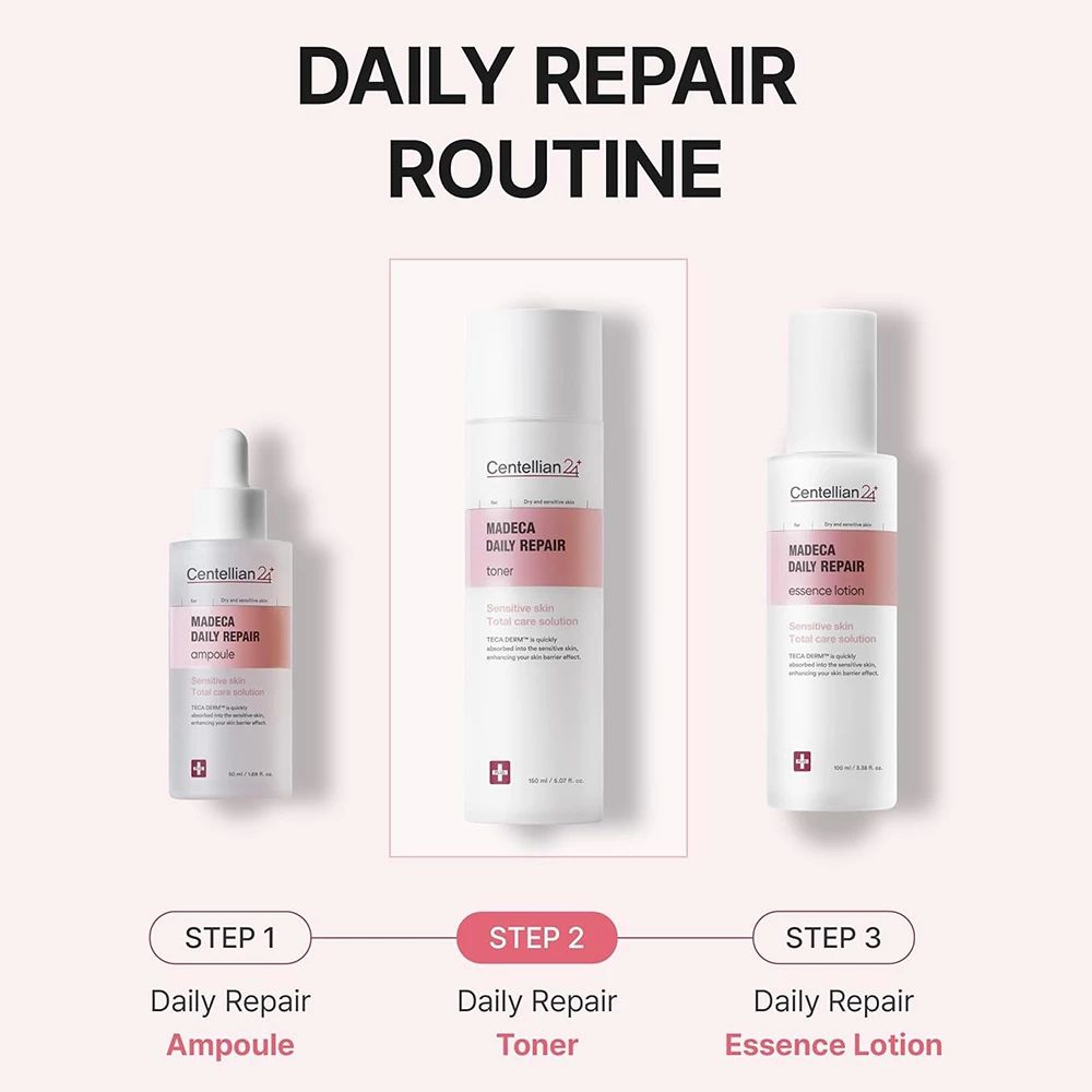 Drei Produkte nebeneinander. Text: DAILY REPAIR ROUTINE. Produkte: Ampulle, Toner, Essenzlotion. Marke: Centellian24.