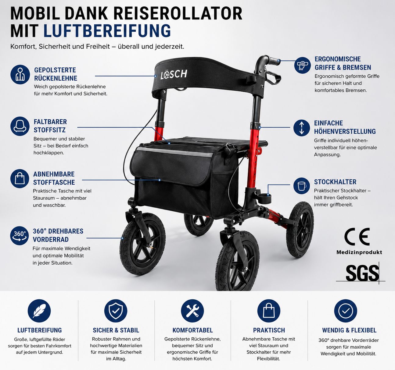 Rollator mit Luftbereifung. Schwarze Tasche, roter Rahmen, schwarze Räder. Ergonomische Griffe, höhenverstellbar. CE-Kennzeichnung.