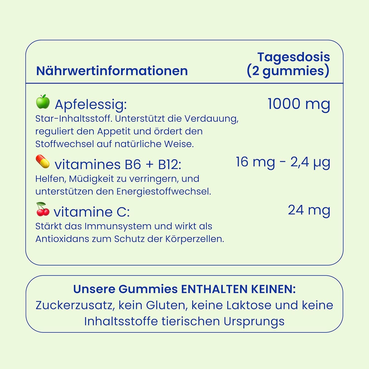 Nährwertinformationen für Apfelessig-Gummibärchen. Enthält Apfelessig, Vitamin B6 + B12 und Vitamin C. Ohne Zuckerzusatz, Gluten, Laktose und tierische Inhaltsstoffe.