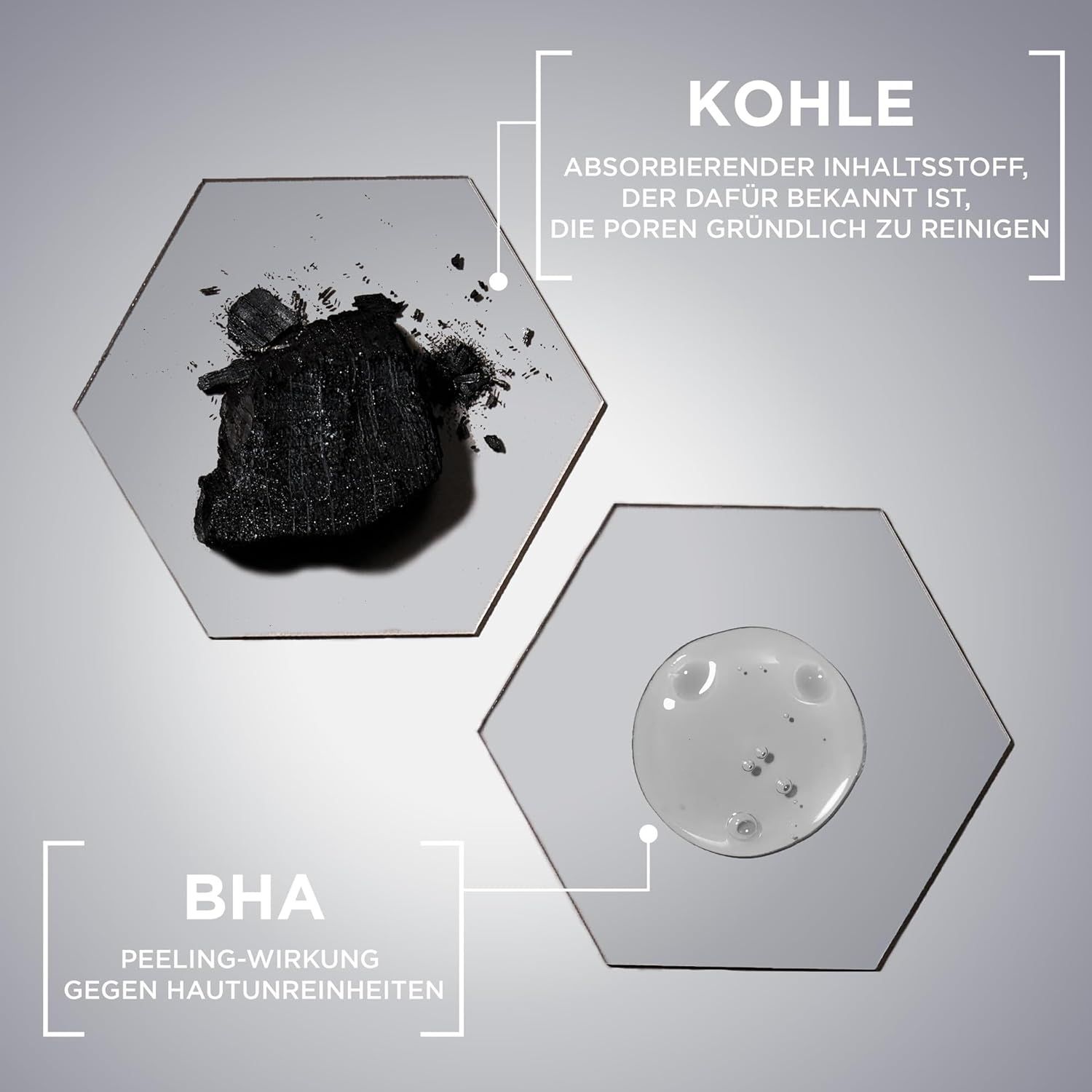 Zwei sechseckige Formen. Oben: Holzkohle. Unten: Flüssigkeit. Text: Kohle, BHA.
