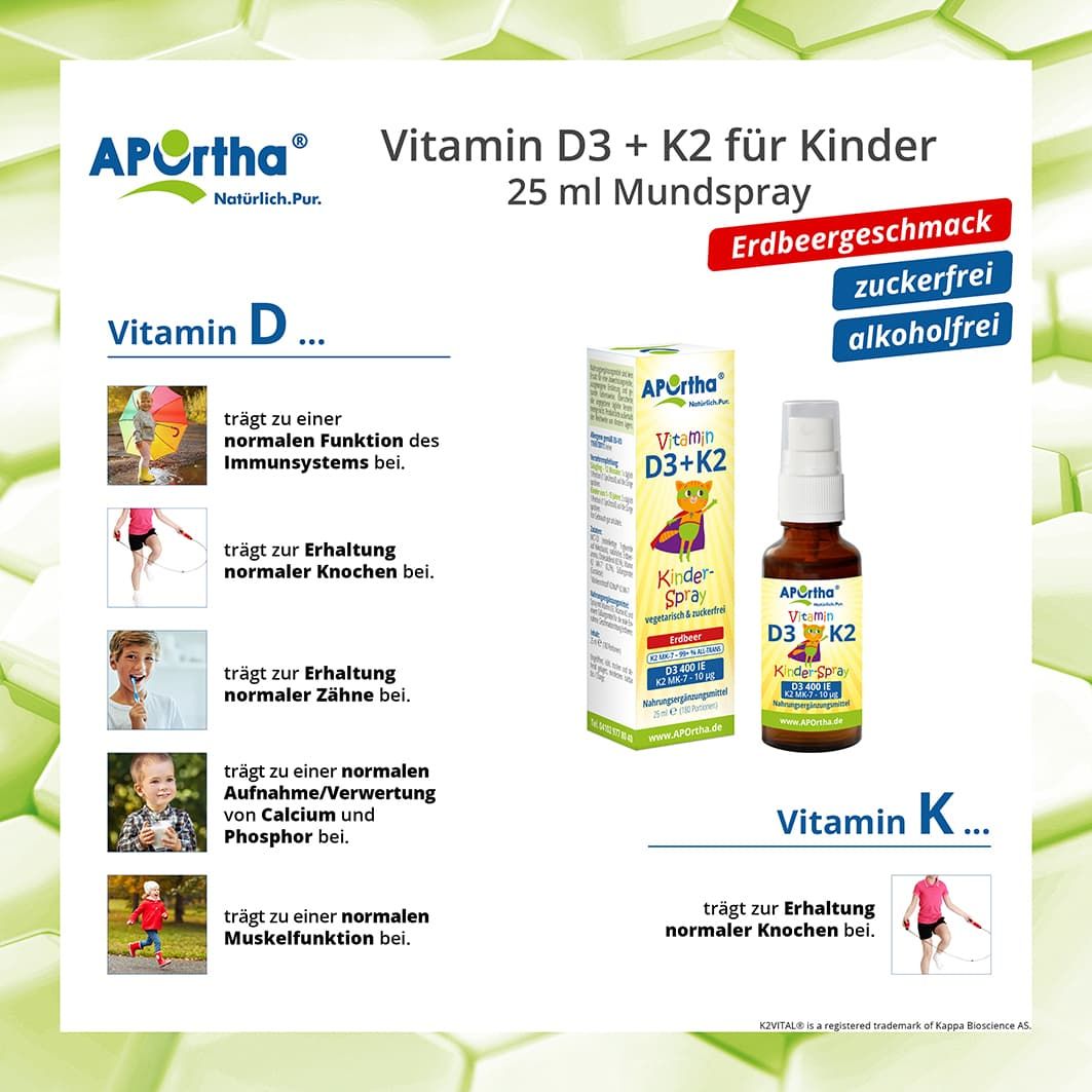 APOrtha Vitamin D3 + K2 für Kinder. Produktabbildung mit Illustrationen: Knochen, Immunsystem, Zähne, Calcium, Muskeln.
