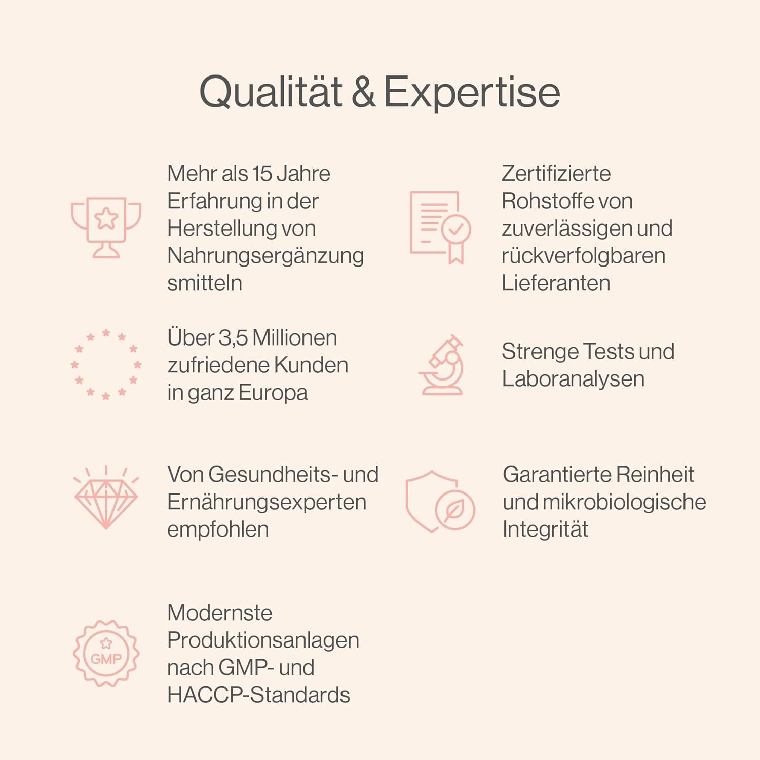 Infografik: Qualität & Expertise. Mehr als 15 Jahre Erfahrung, zertifizierte Rohstoffe, über 3,5 Mio. zufriedene Kunden, strenge Tests, von Experten empfohlen, garantierte Reinheit.