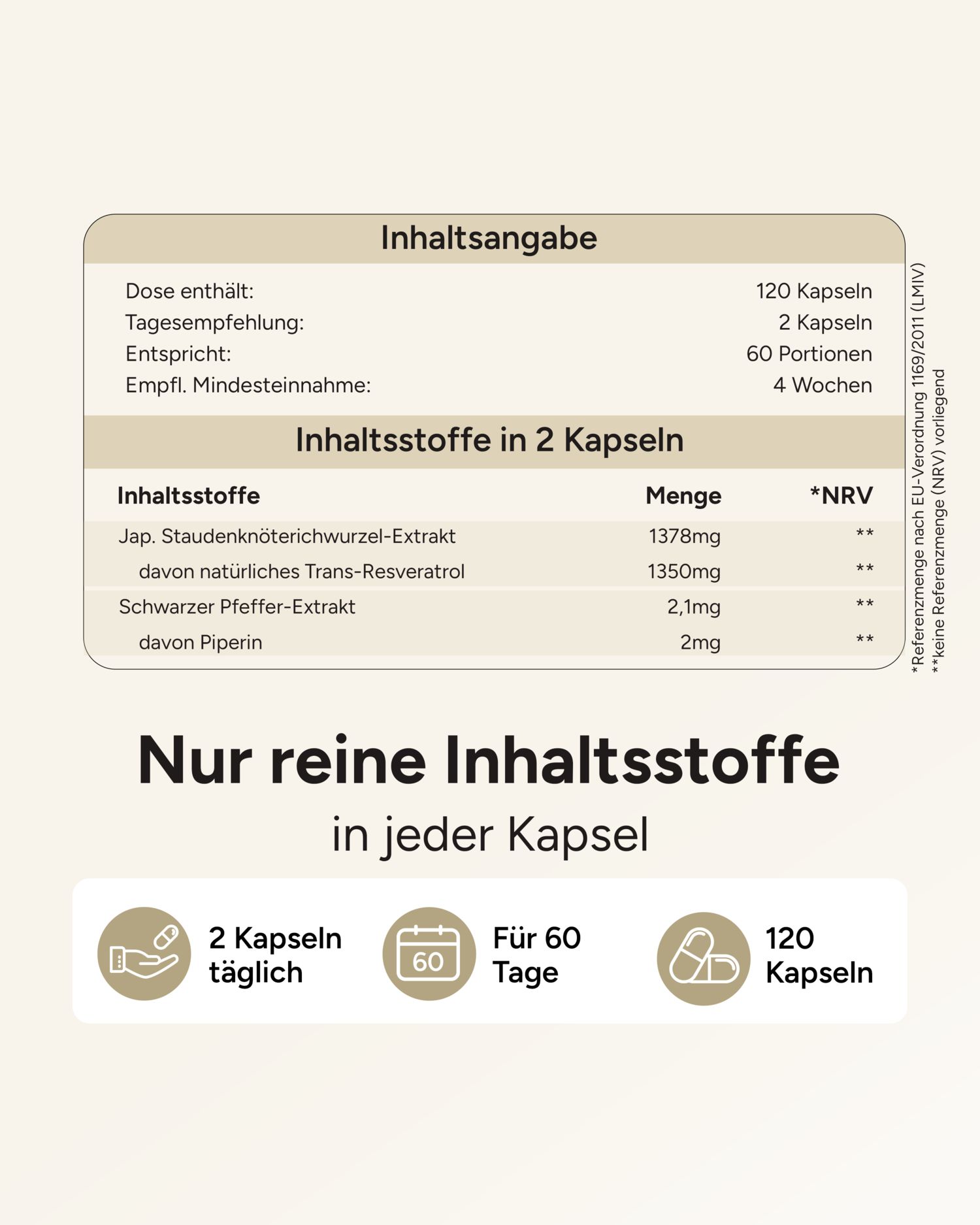 Inhaltsangabe: 120 Kapseln, 2 Kapseln täglich, 60 Portionen, 4 Wochen. Inhaltsstoffe pro 2 Kapseln.