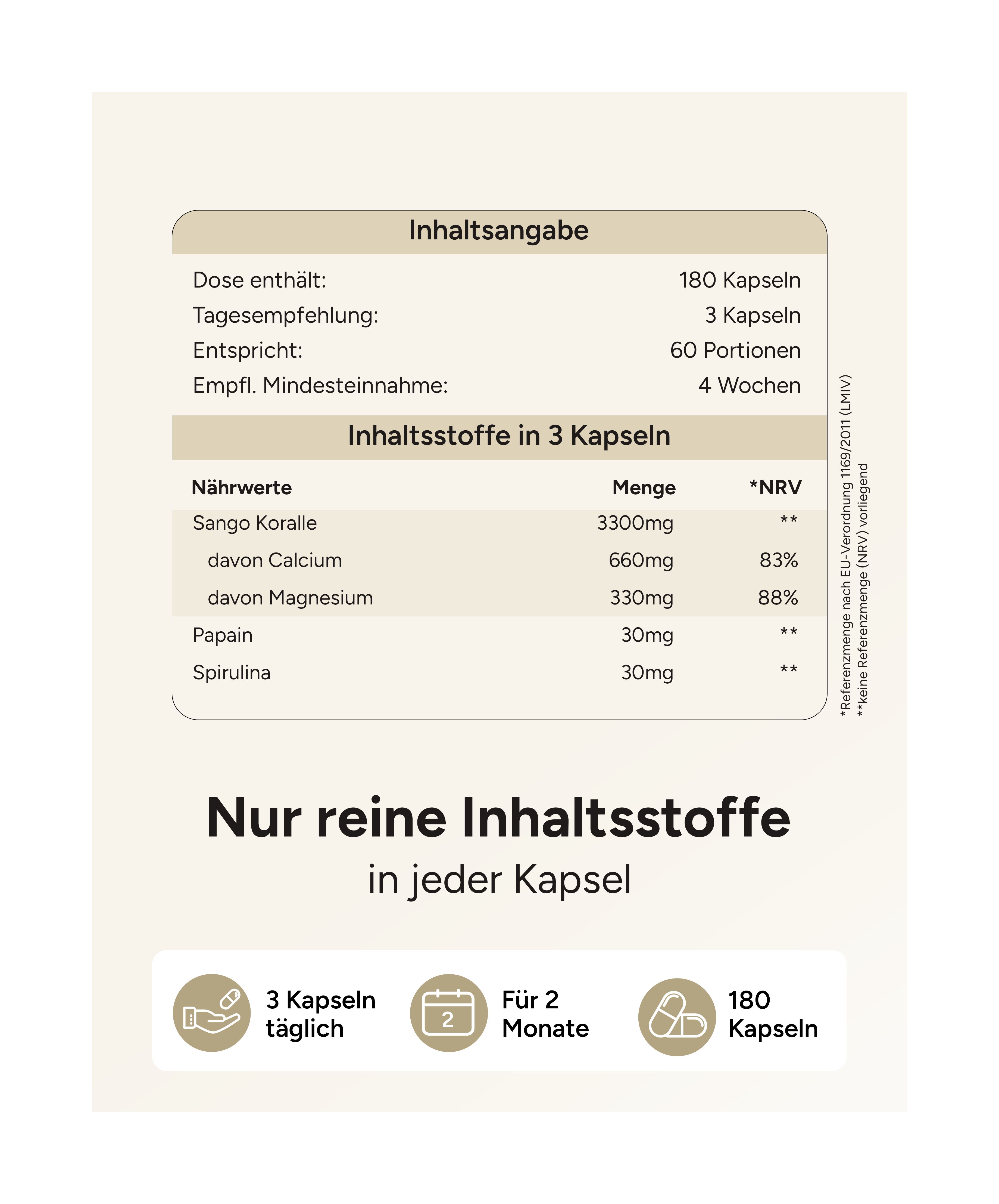 Tabellarische Auflistung der Inhaltsstoffe pro 3 Kapseln. Enthält Sango Koralle, Calcium, Magnesium, Papain und Spirulina.
