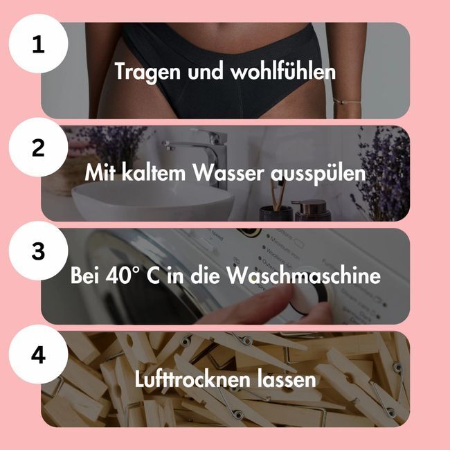 Anleitung zur Reinigung von Periodenunterwäsche. Text: Tragen und wohlfühlen, mit kaltem Wasser ausspülen, bei 40°C waschen.