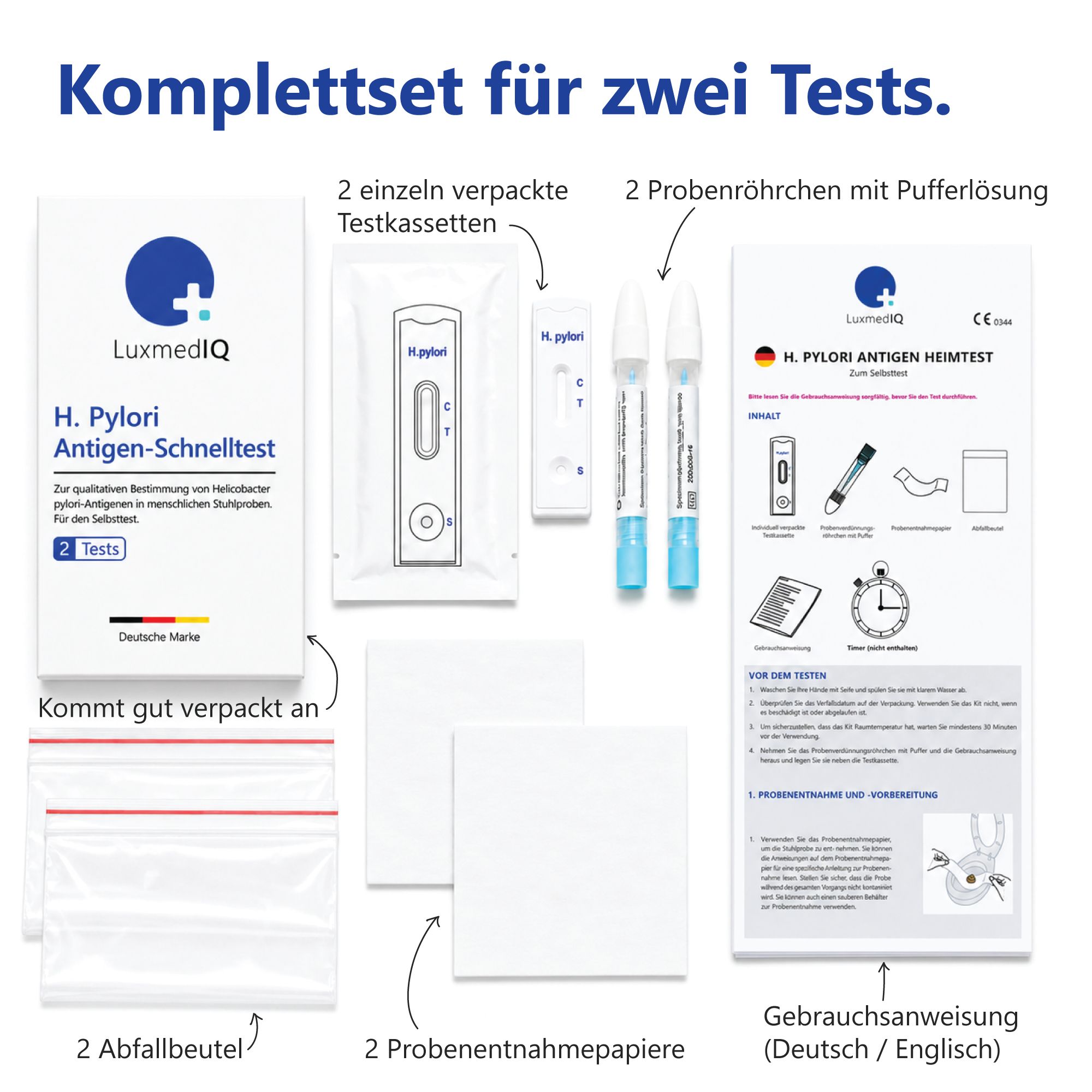 Komplettset für zwei Tests. Enthält Testkassetten, Probenröhrchen, Probennahmepapiere, Abfallbeutel und Gebrauchsanweisung.