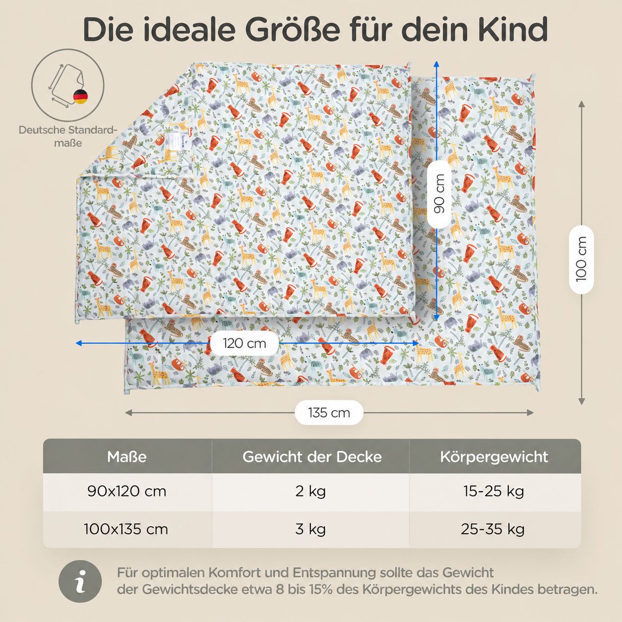 Größenübersicht für Kinder-Gewichtsdecken: 90x120cm (2kg) und 100x135cm (3kg).