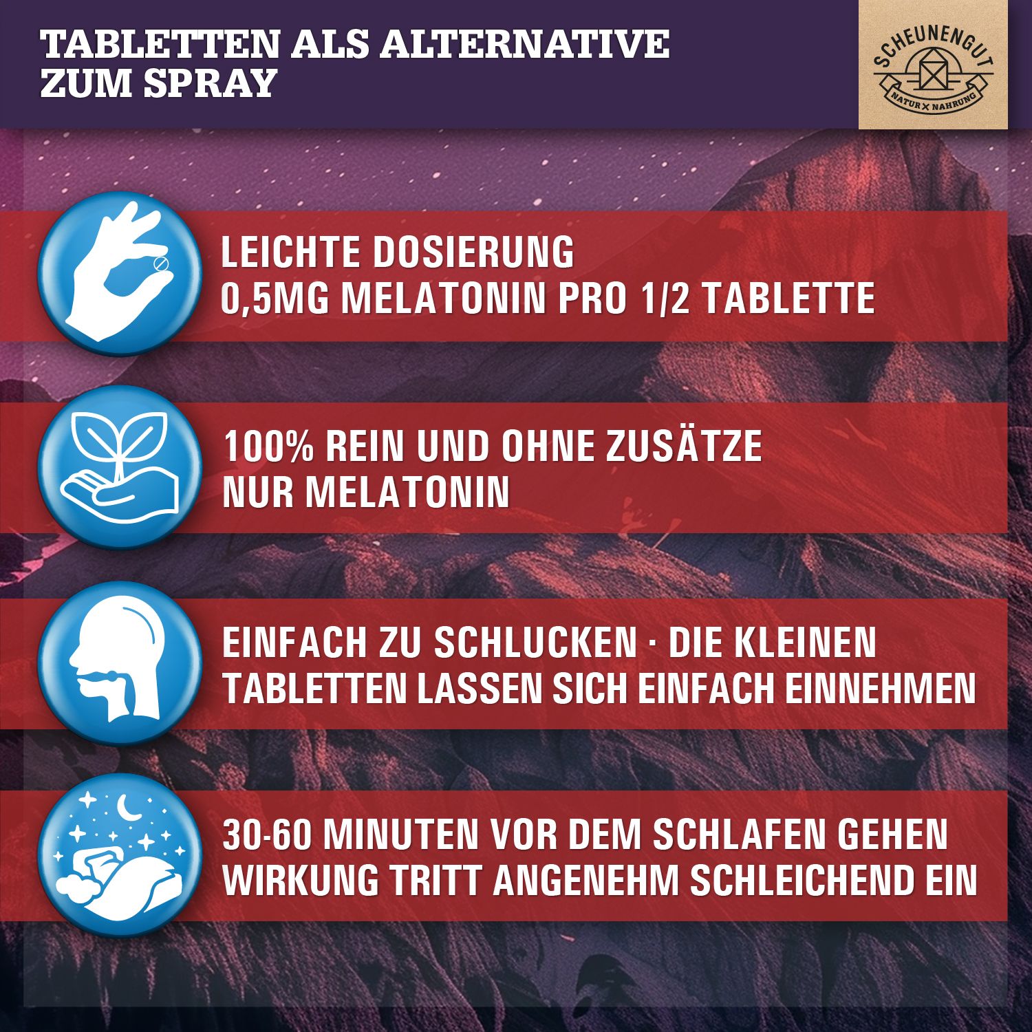 Text: Tabletten als Alternative zum Spray. Grafiken: Dosierung, Reinheit, Schlucken, Schlaf. Logo: Scheunengut.
