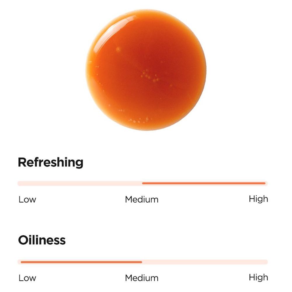Kreisförmiger Tropfen Serum. Diagramm mit Skalen für Erfrischung und Öligkeit. ISNTREE Green Tea Fresh Serum.