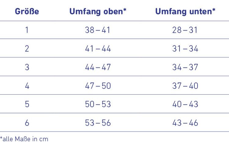 Bauerfeind Kniebandage GenuTrain® A3
