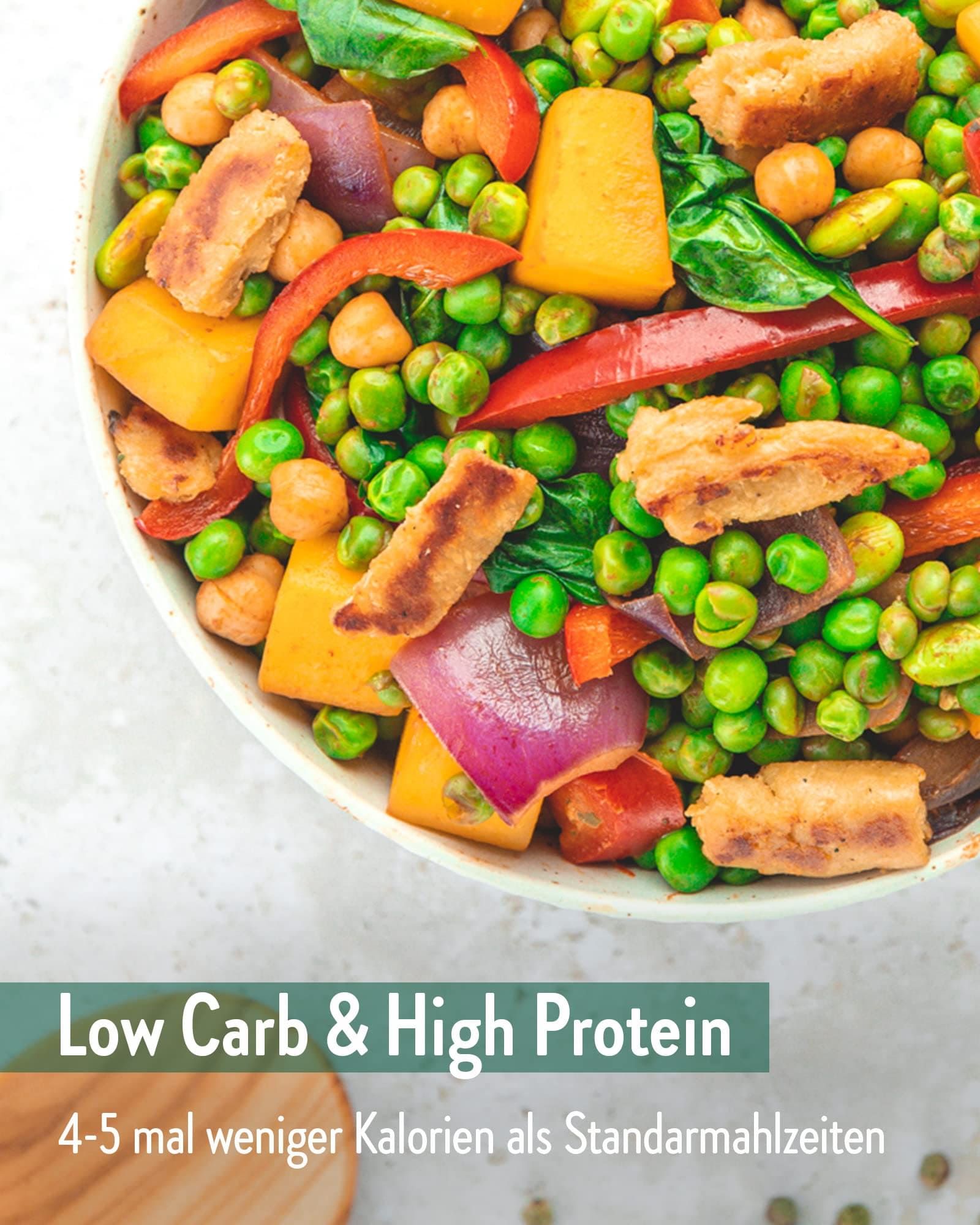 Nahaufnahme einer Schüssel mit Gemüse und Proteinen. Text: Low Carb & High Protein. 4-5 mal weniger Kalorien als Standardmahlzeiten.